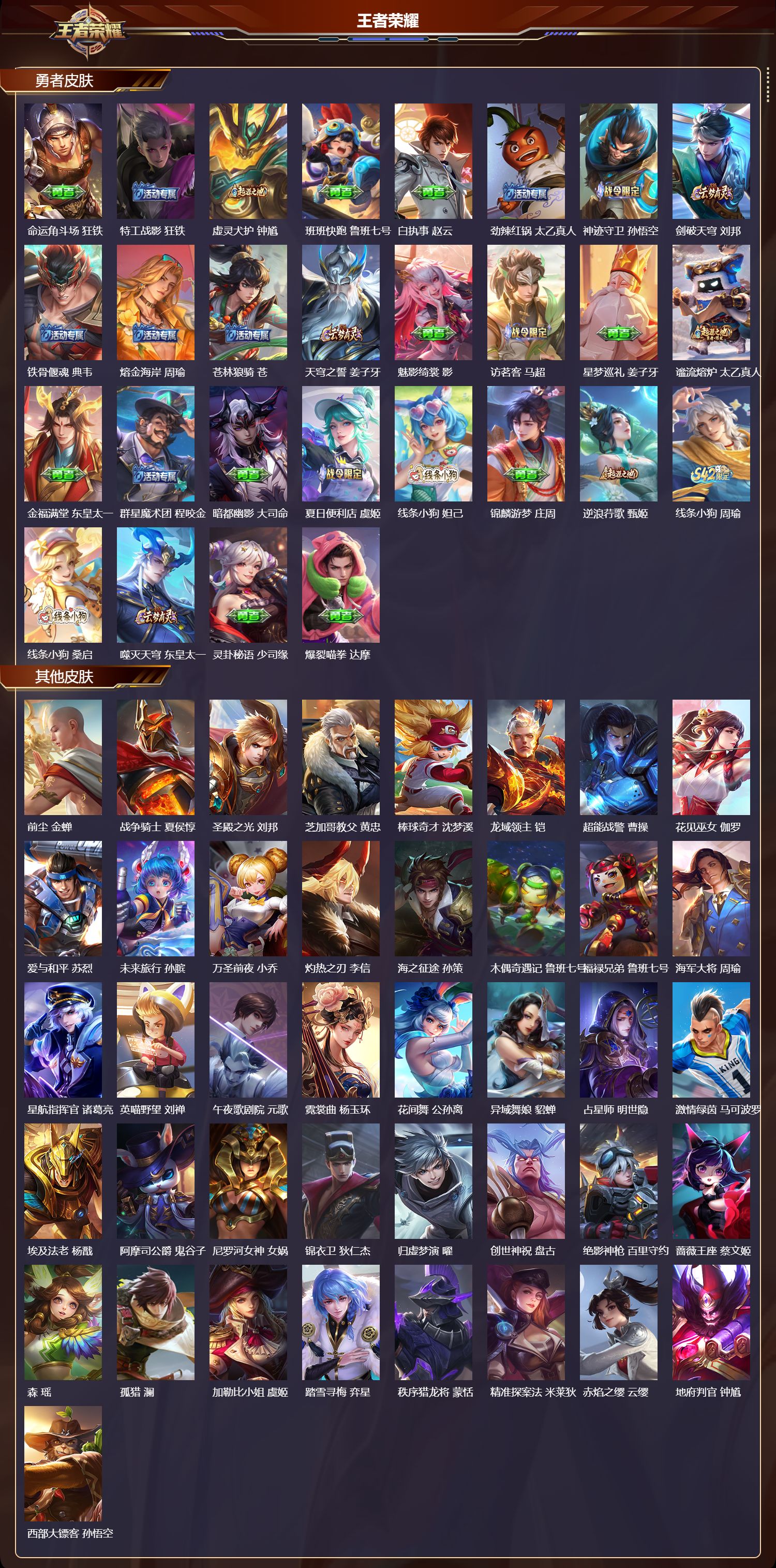 WZCMW4253206王者荣耀账号详情图8