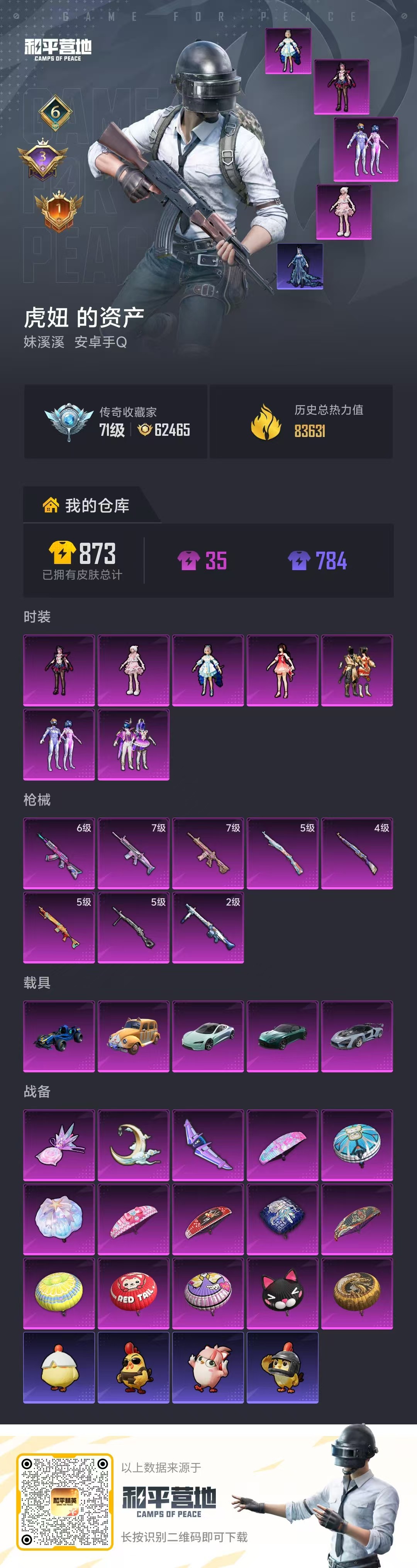 HPSJ4133434和平精英账号详情图2