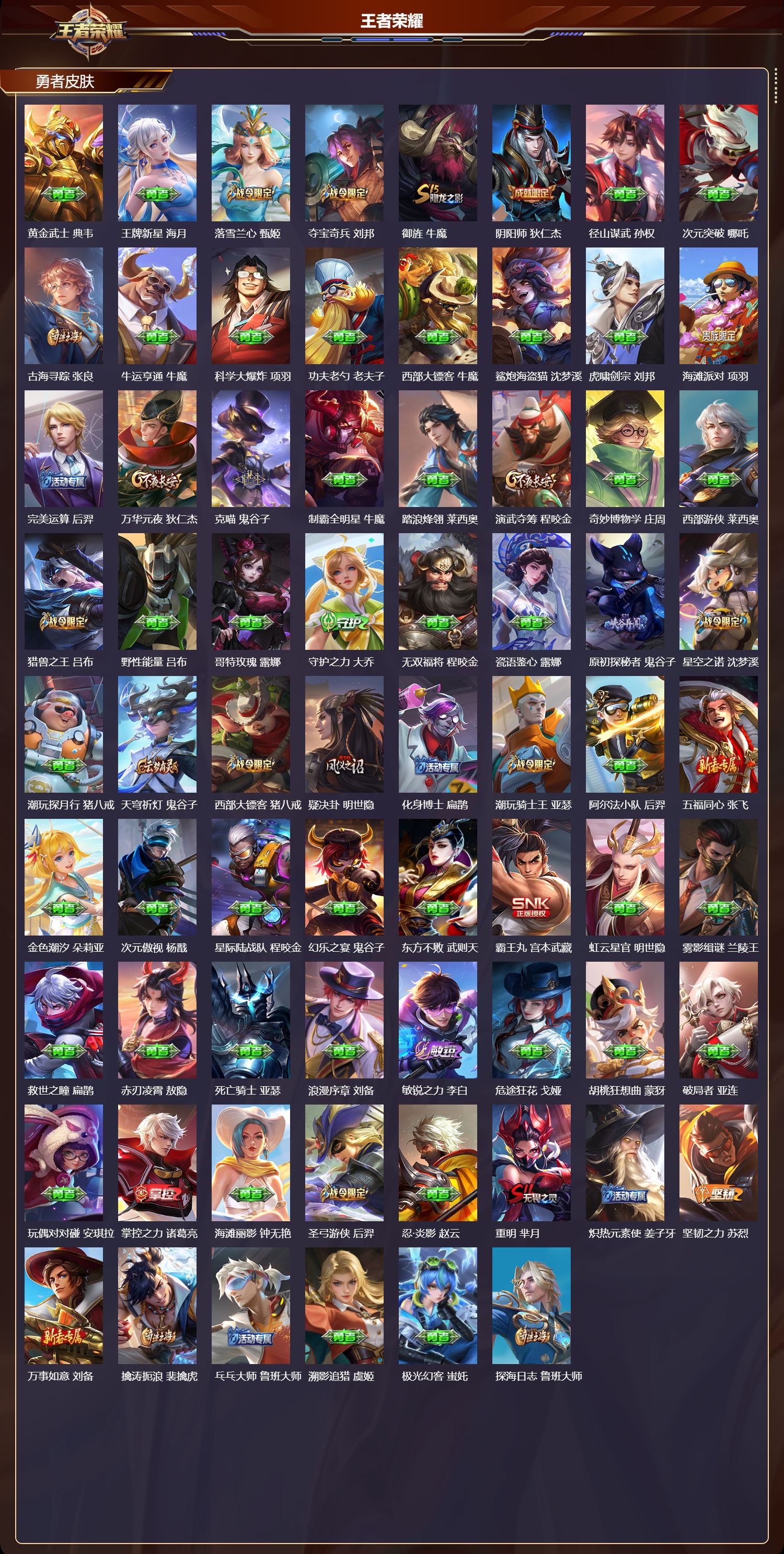 WZMK4241604王者荣耀账号详情图5