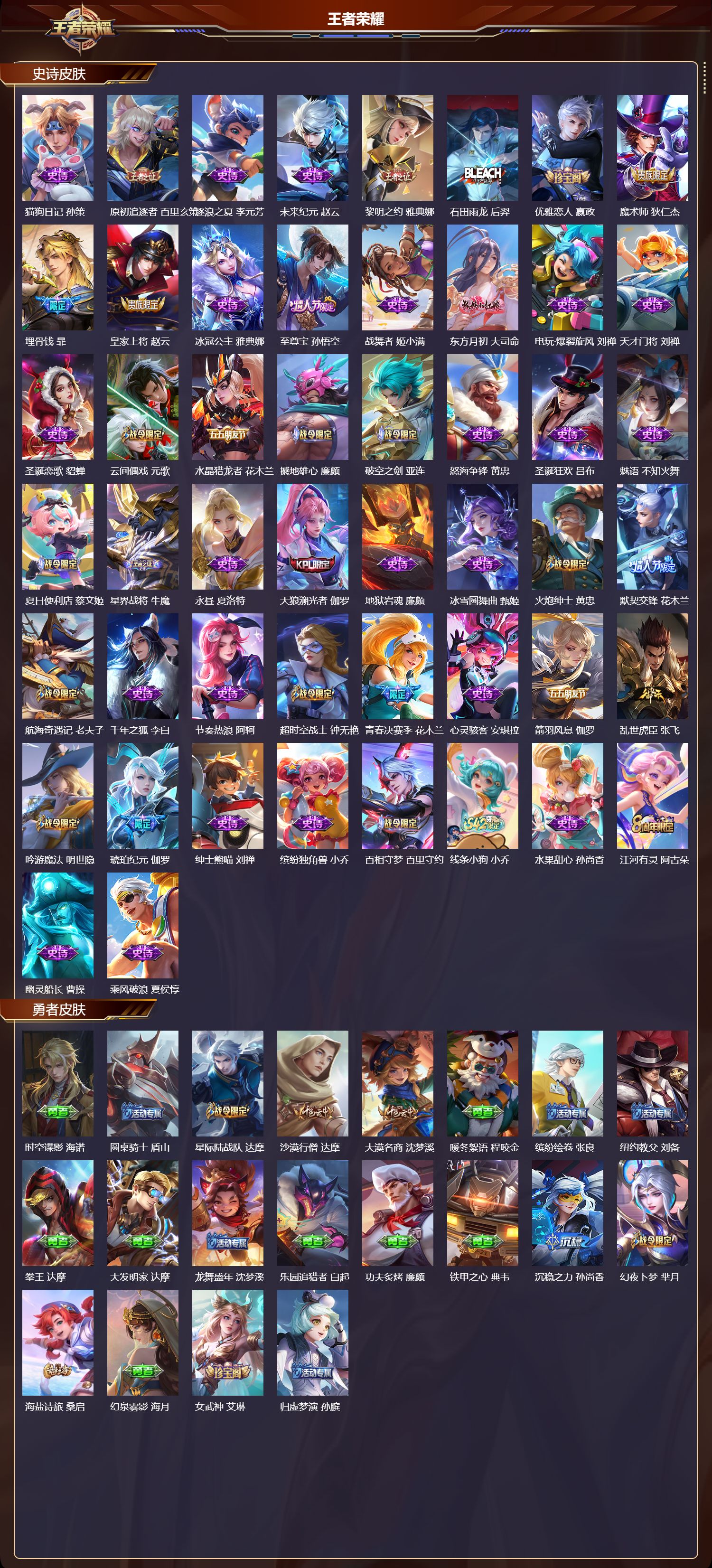 WZQM4241506王者荣耀账号详情图3 WZQM4241506王者荣耀账号详情图3