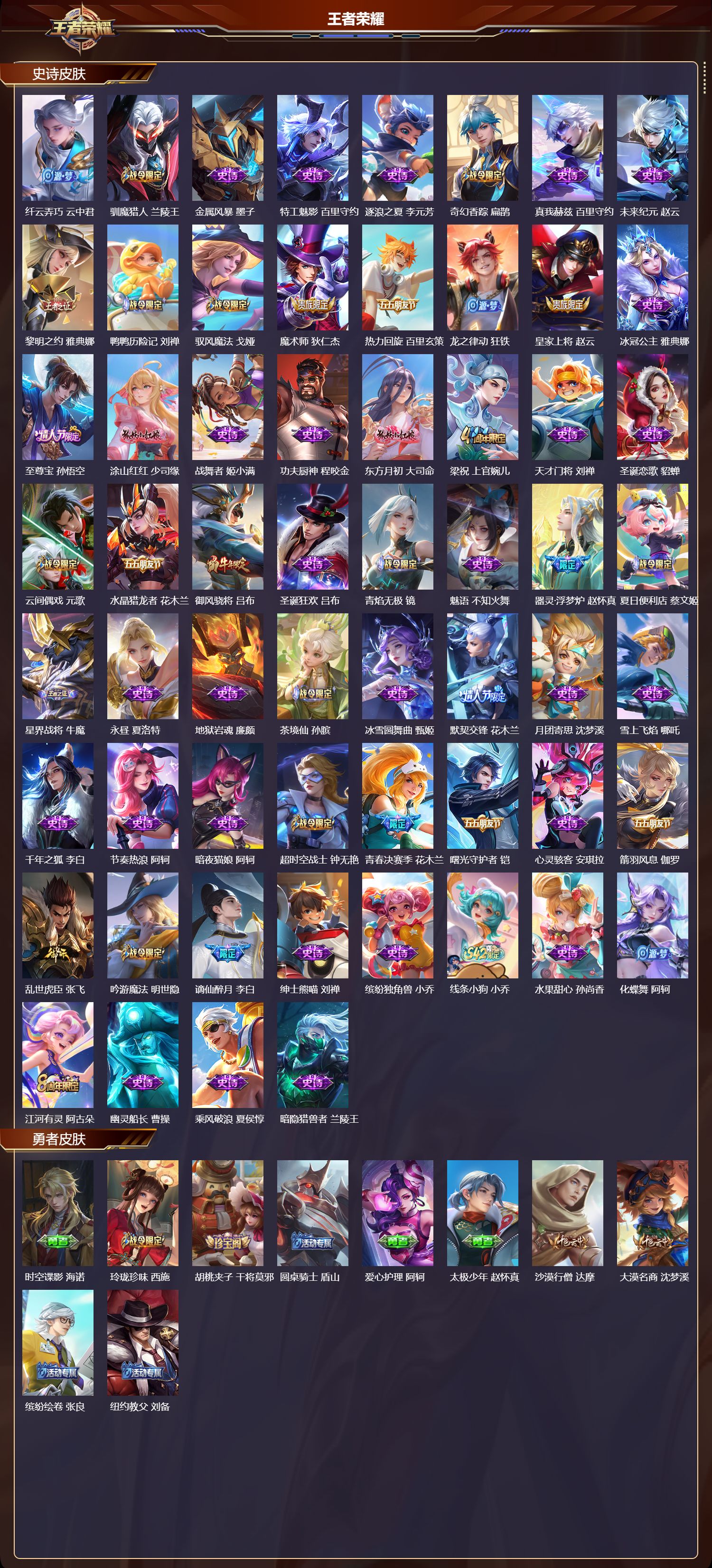 WZQM4241593王者荣耀账号详情图3