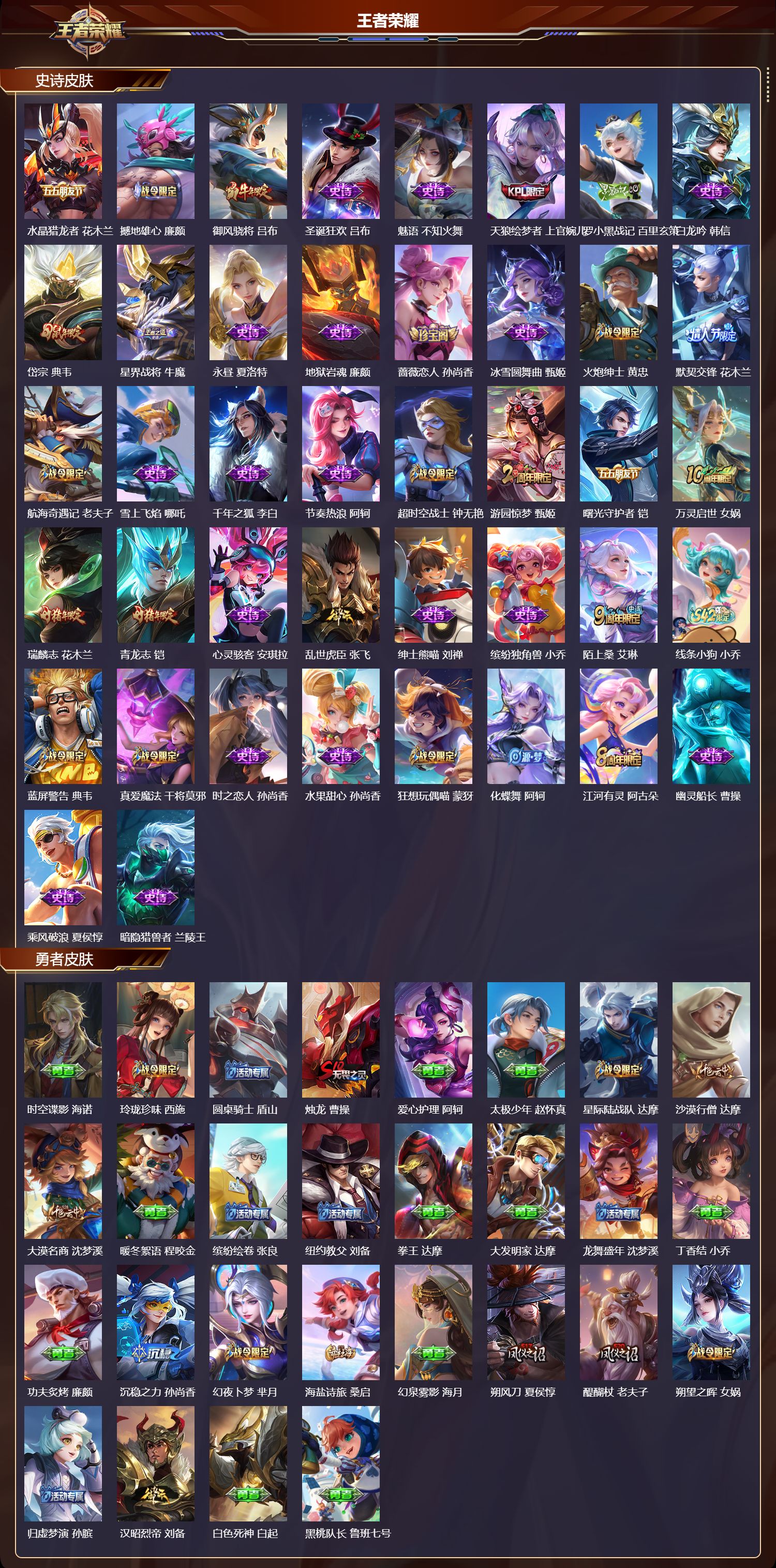 WZMK4241604王者荣耀账号详情图4