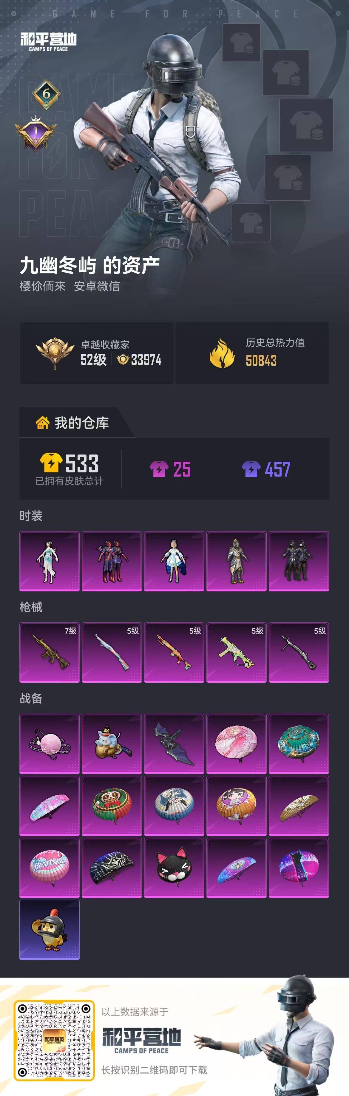 HPSJ4133731和平精英账号详情图2