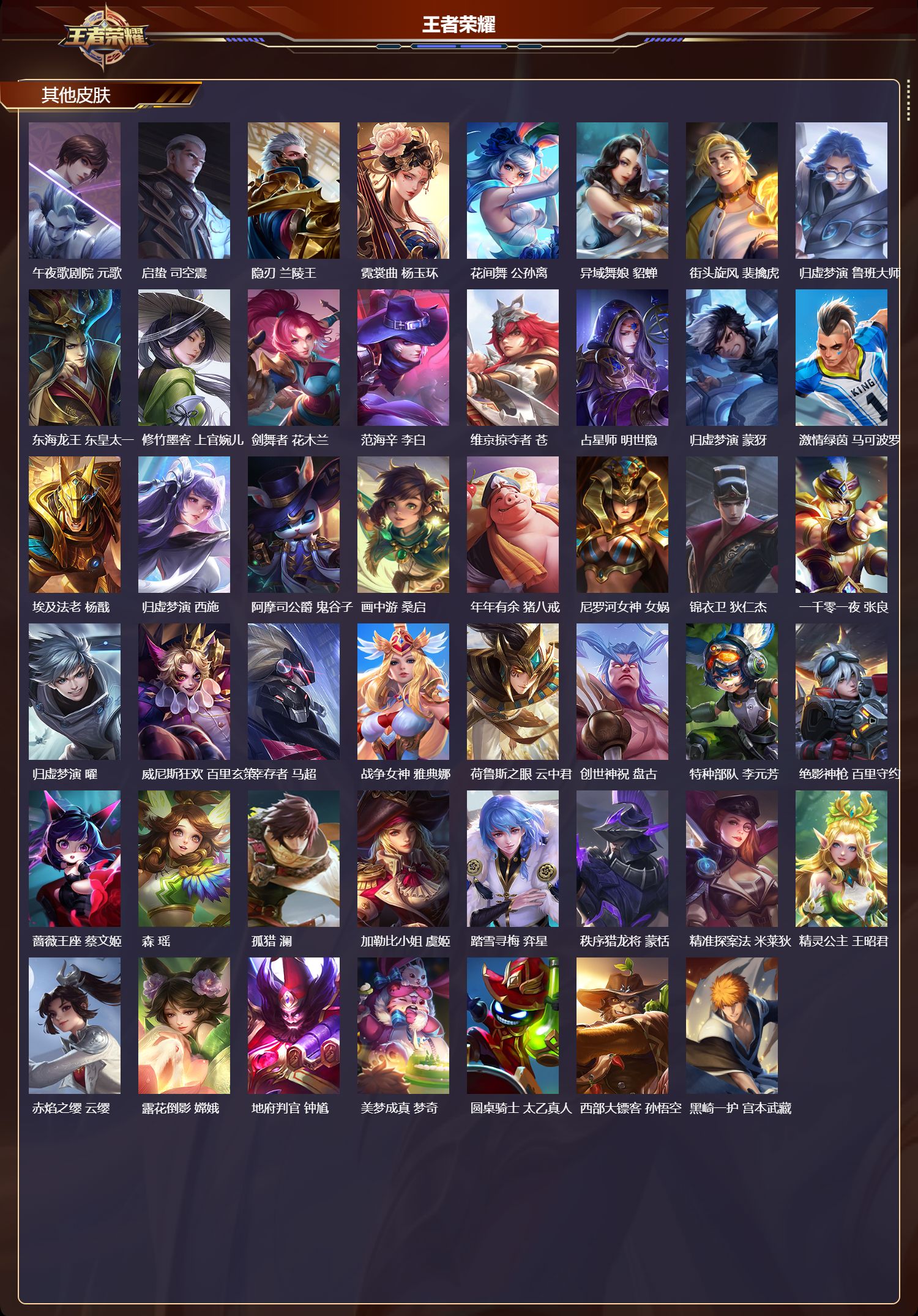 WZQM4242152王者荣耀账号详情图7