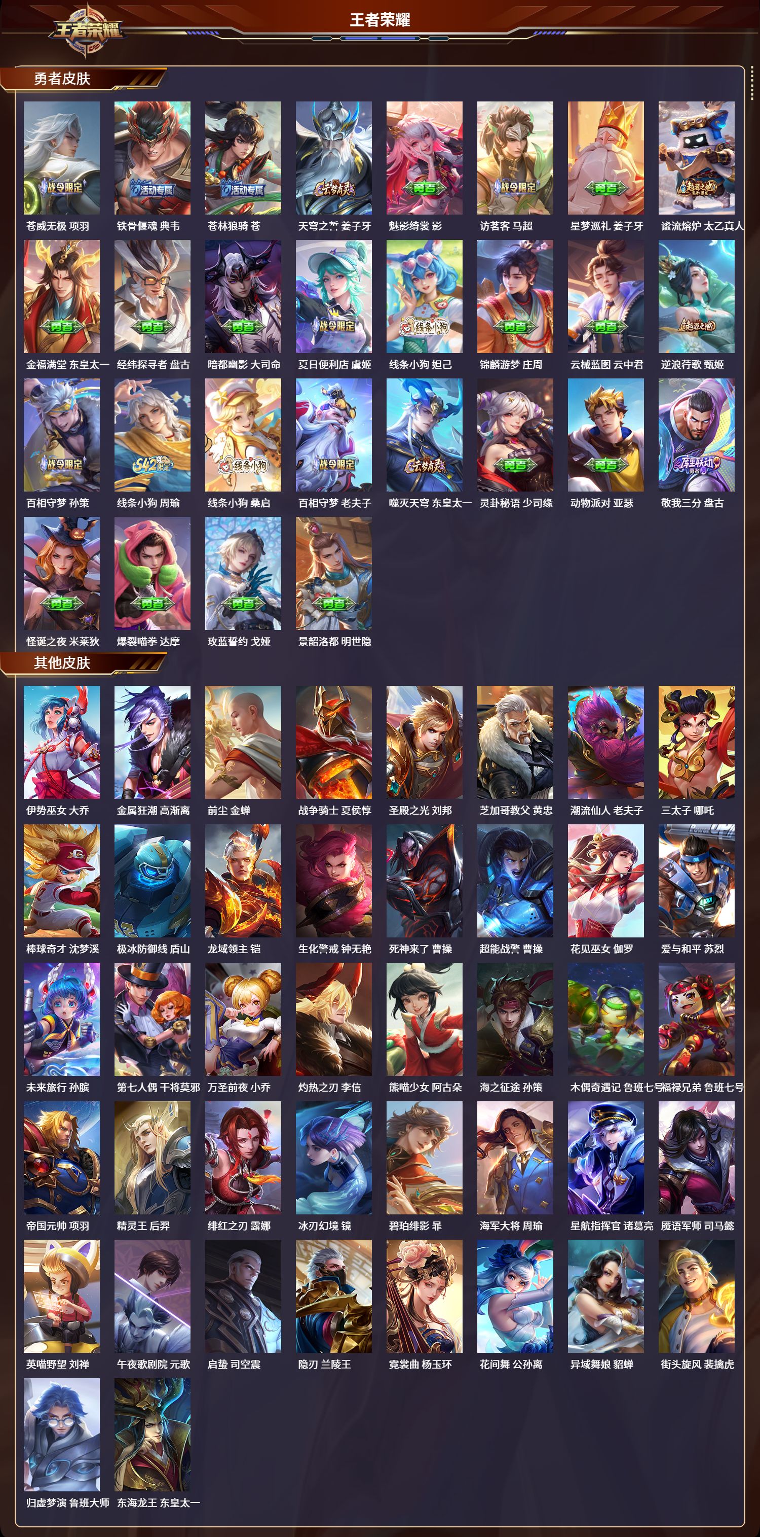 WZLX4249431王者荣耀账号详情图12