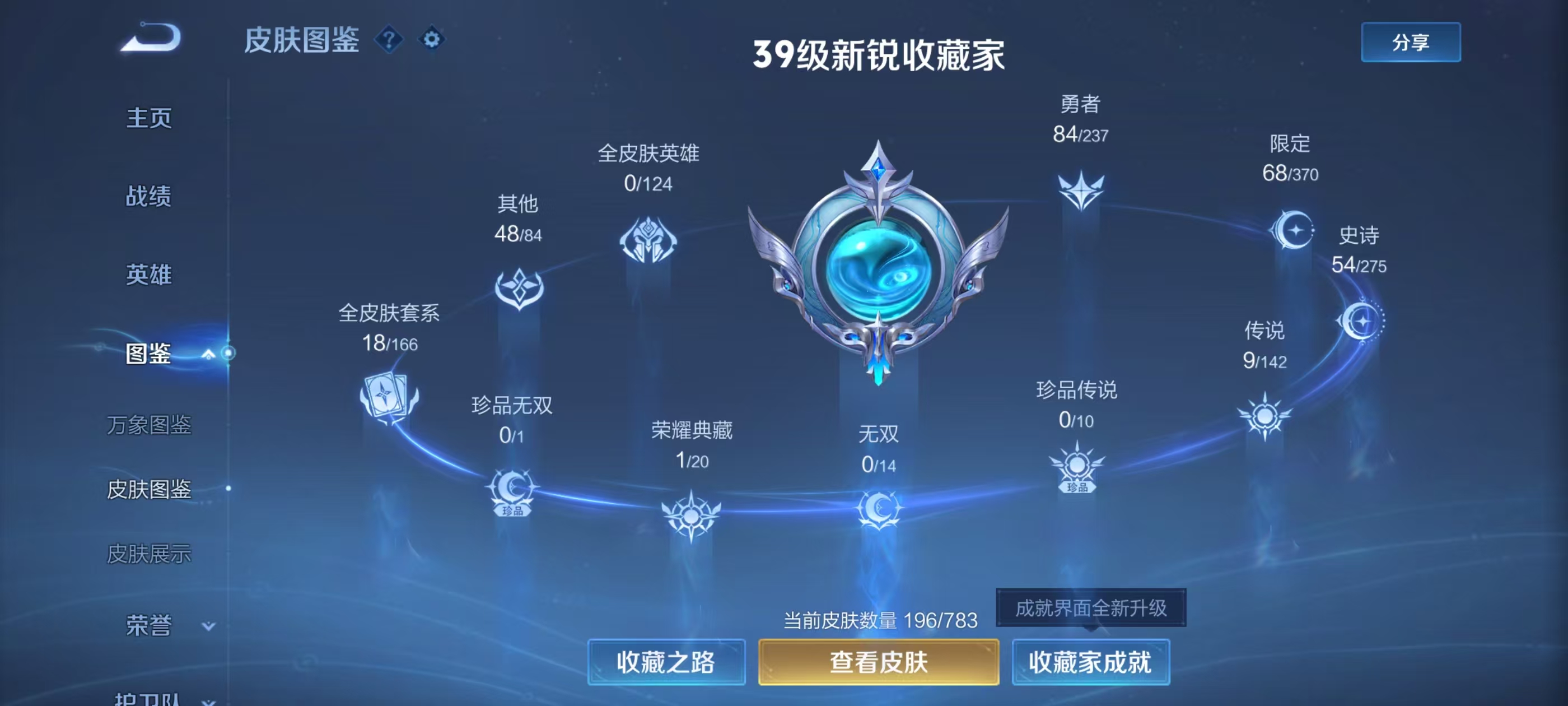 WZCMW4253143王者荣耀账号详情图4