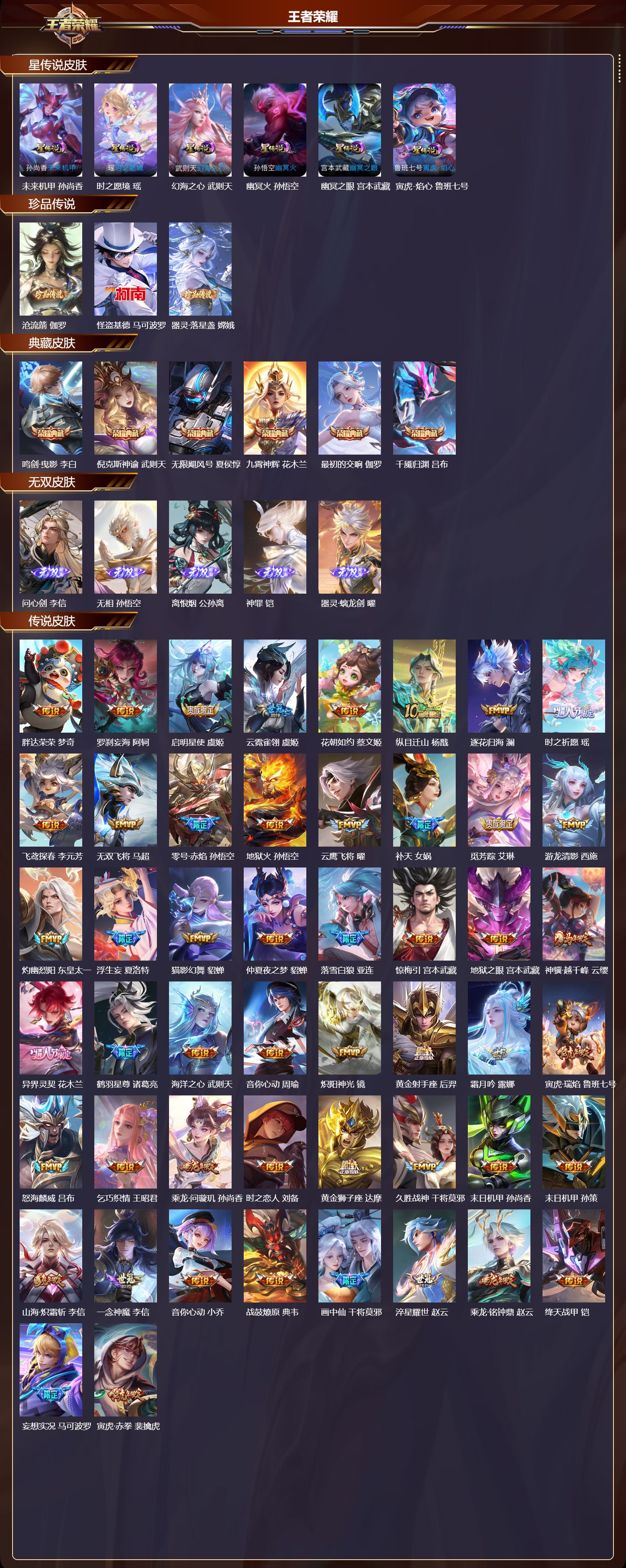 WZMK4241475王者荣耀账号详情图2 WZMK4241475王者荣耀账号详情图2