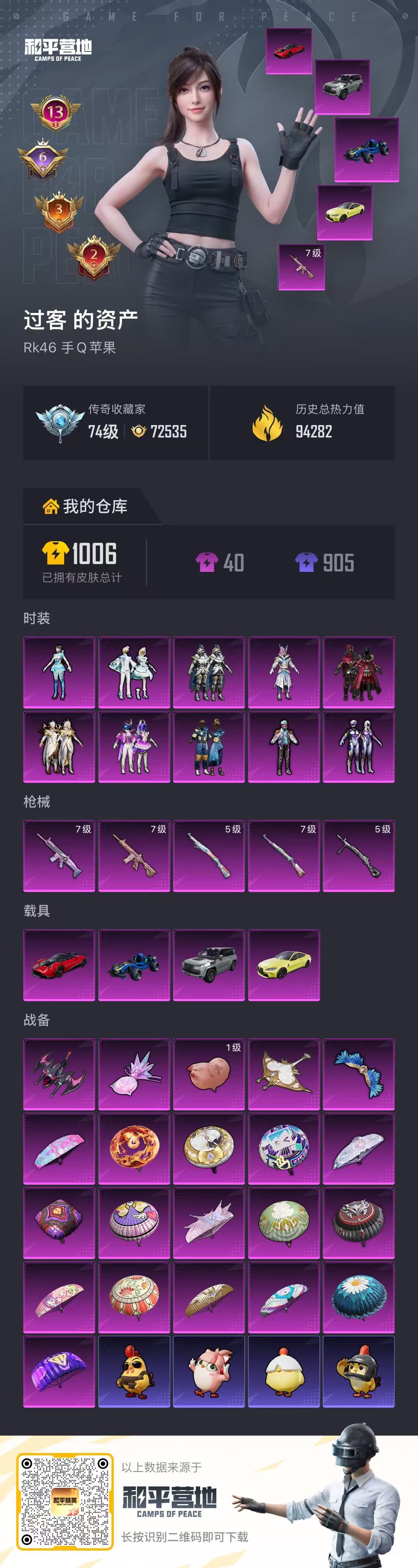 HPSJ4133783和平精英账号详情图2