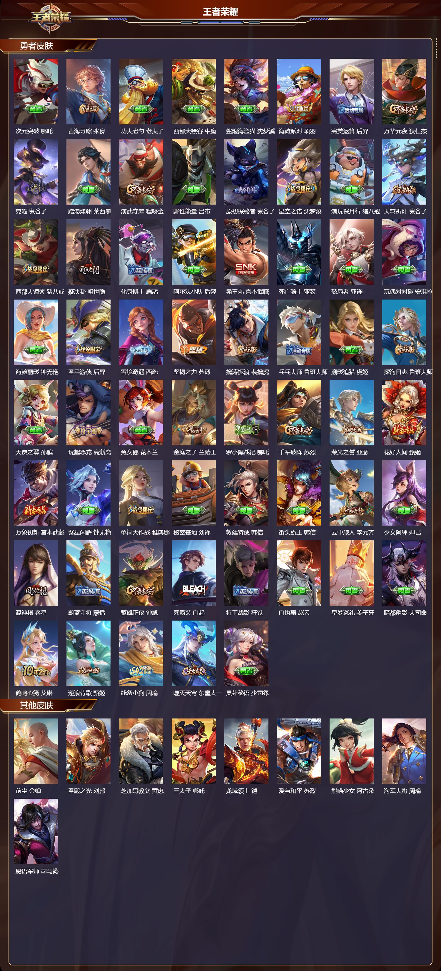 WZMK4241526王者荣耀账号详情图3