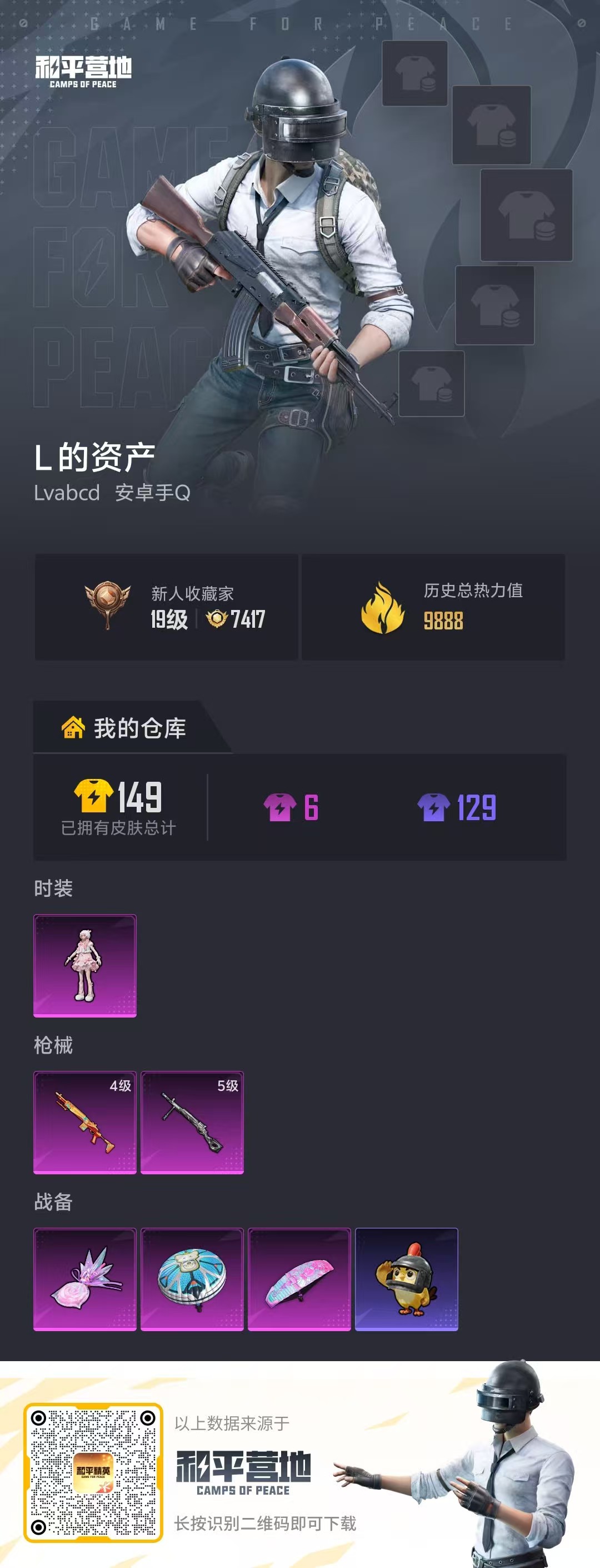 HPSJ4133618和平精英账号详情图2