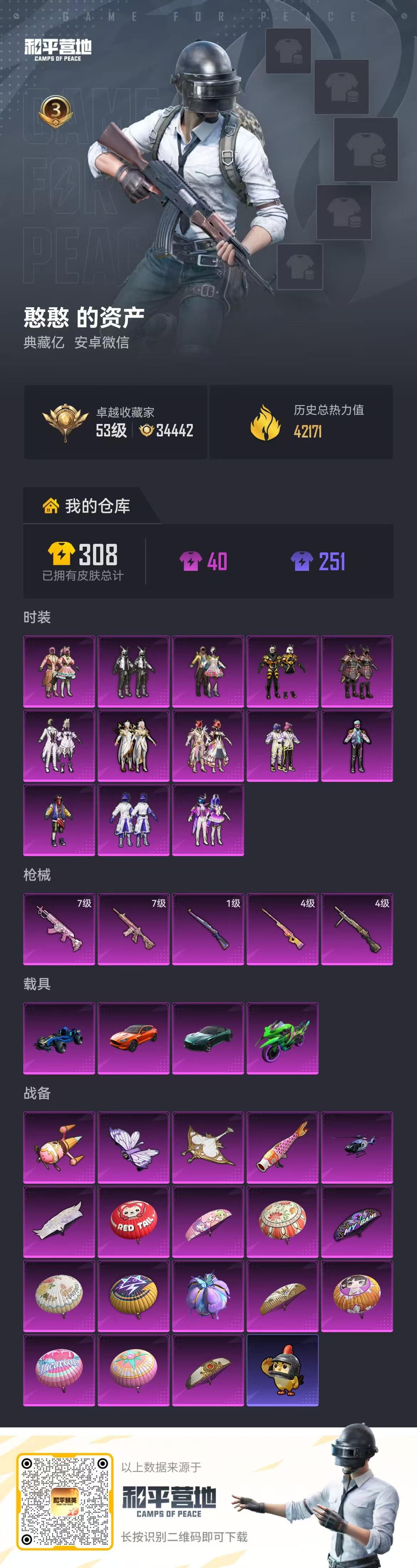 HPSJ4133752和平精英账号详情图2 HPSJ4133752和平精英账号详情图2