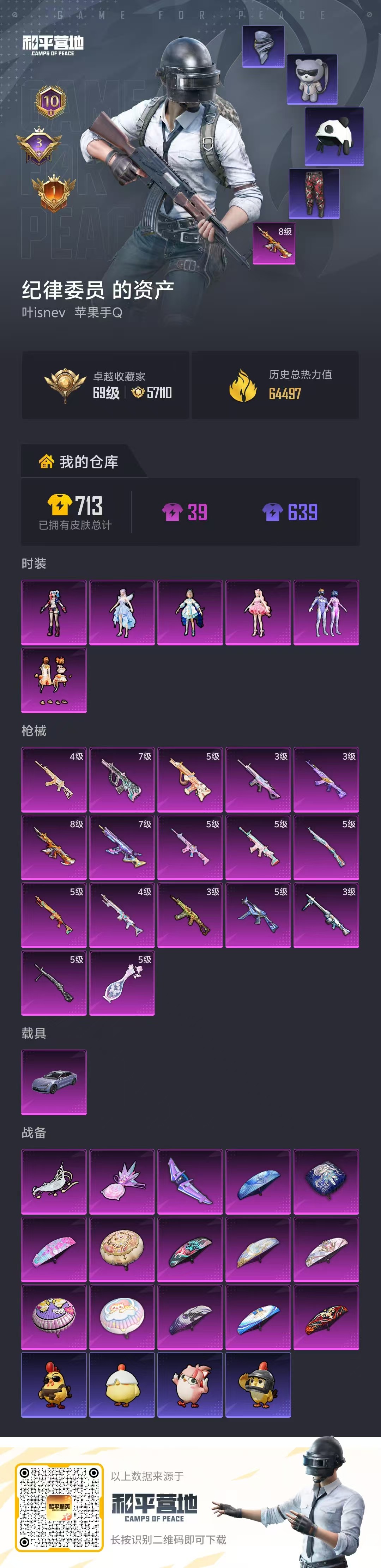 HPCMW4135811和平精英账号详情图2