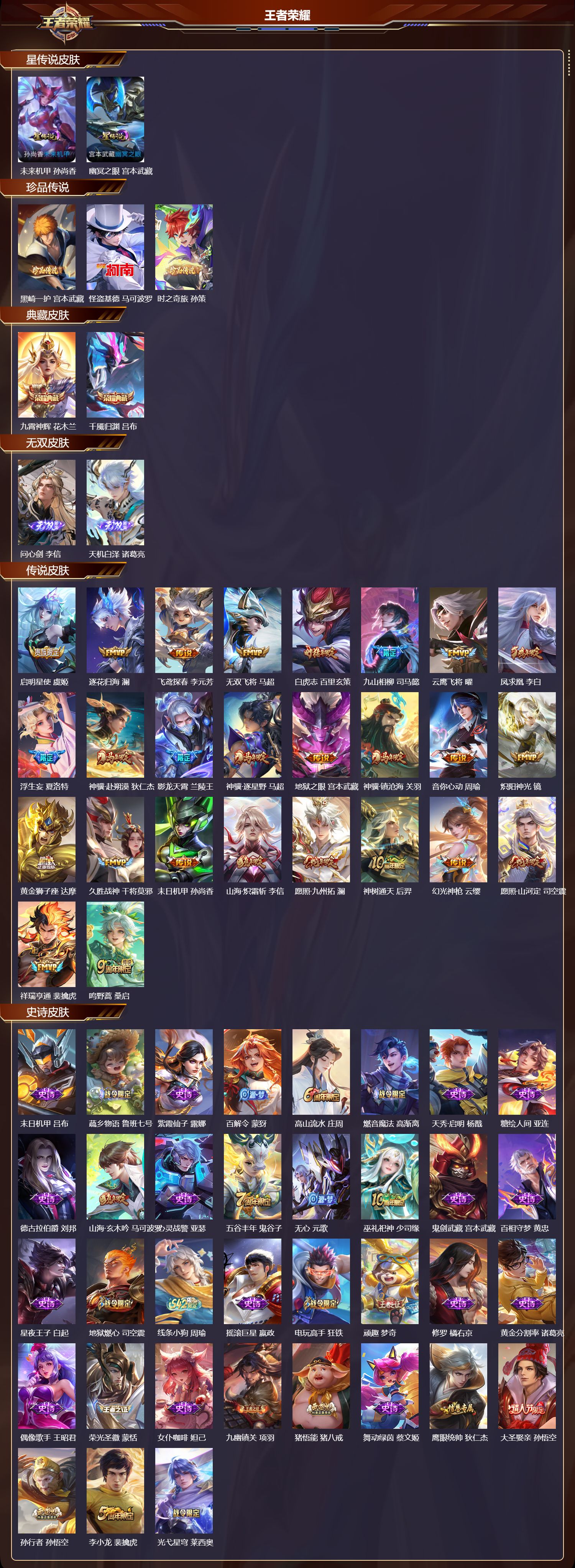 WZMK4241577王者荣耀账号详情图2