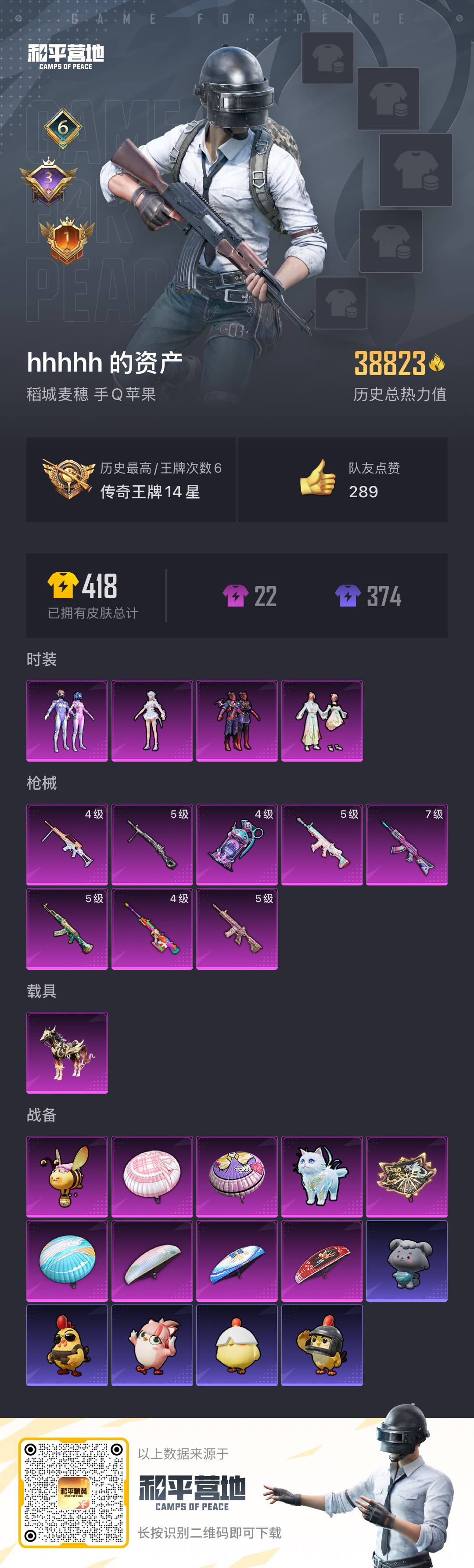 HPSJ4133891和平精英账号详情图2