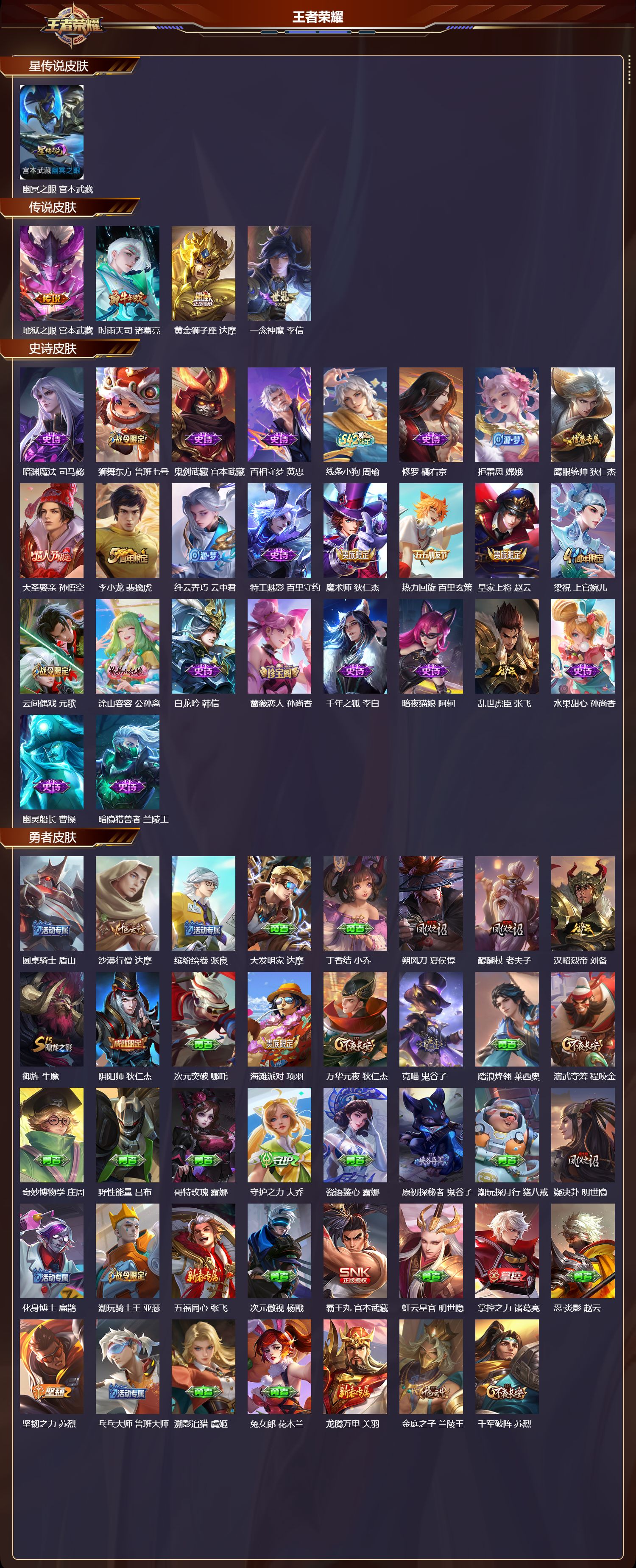 WZMK4241490王者荣耀账号详情图2