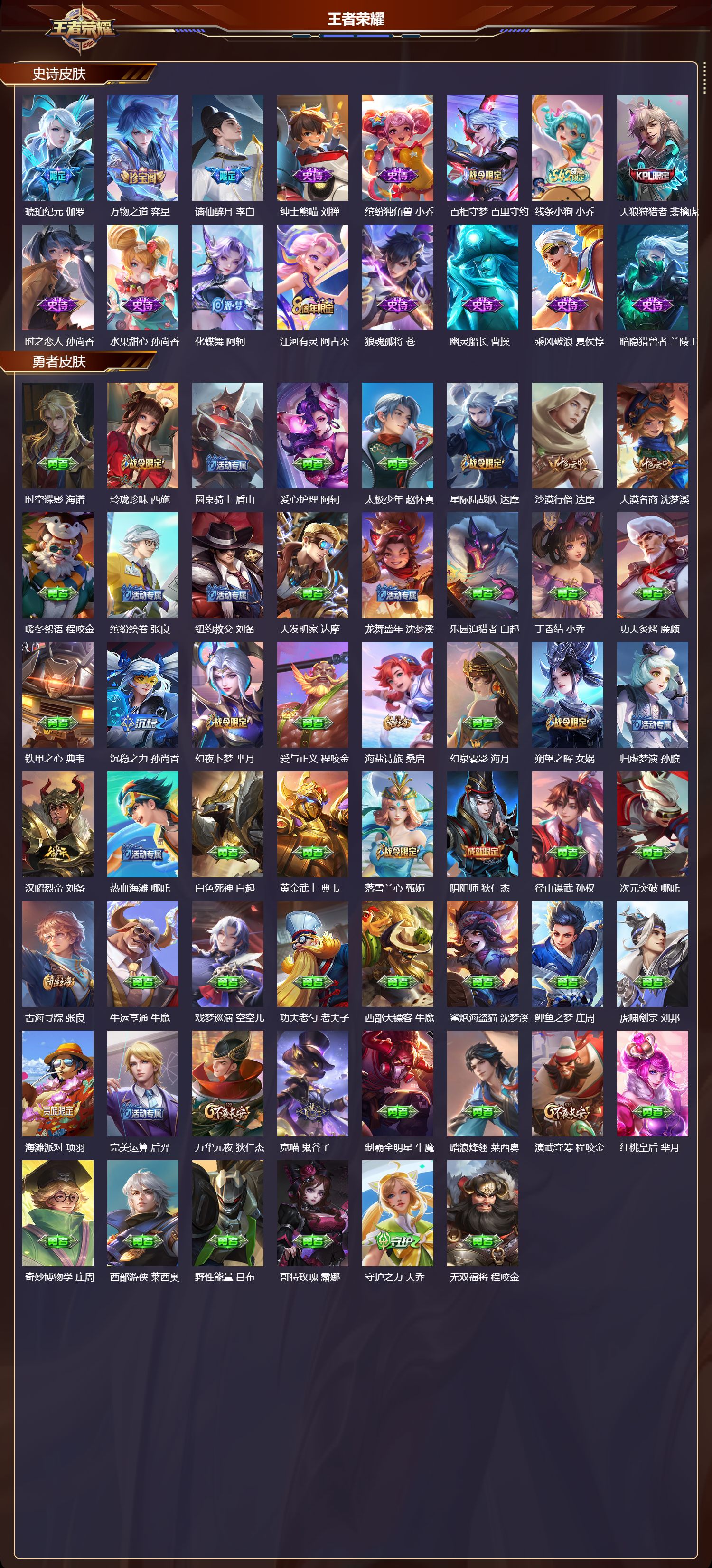 WZCMW4253062王者荣耀账号详情图8