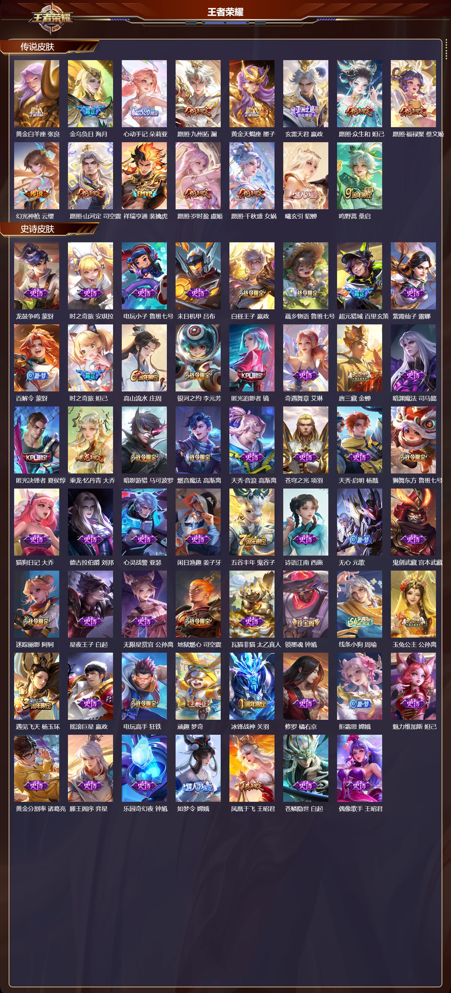 WZCMW4253179王者荣耀账号详情图9