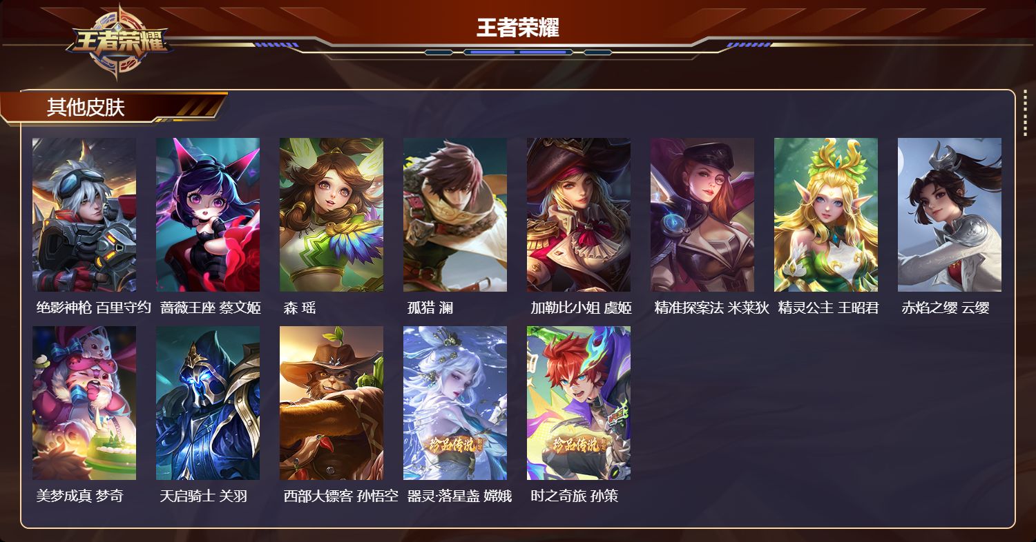 WZCMW4253035王者荣耀账号详情图10