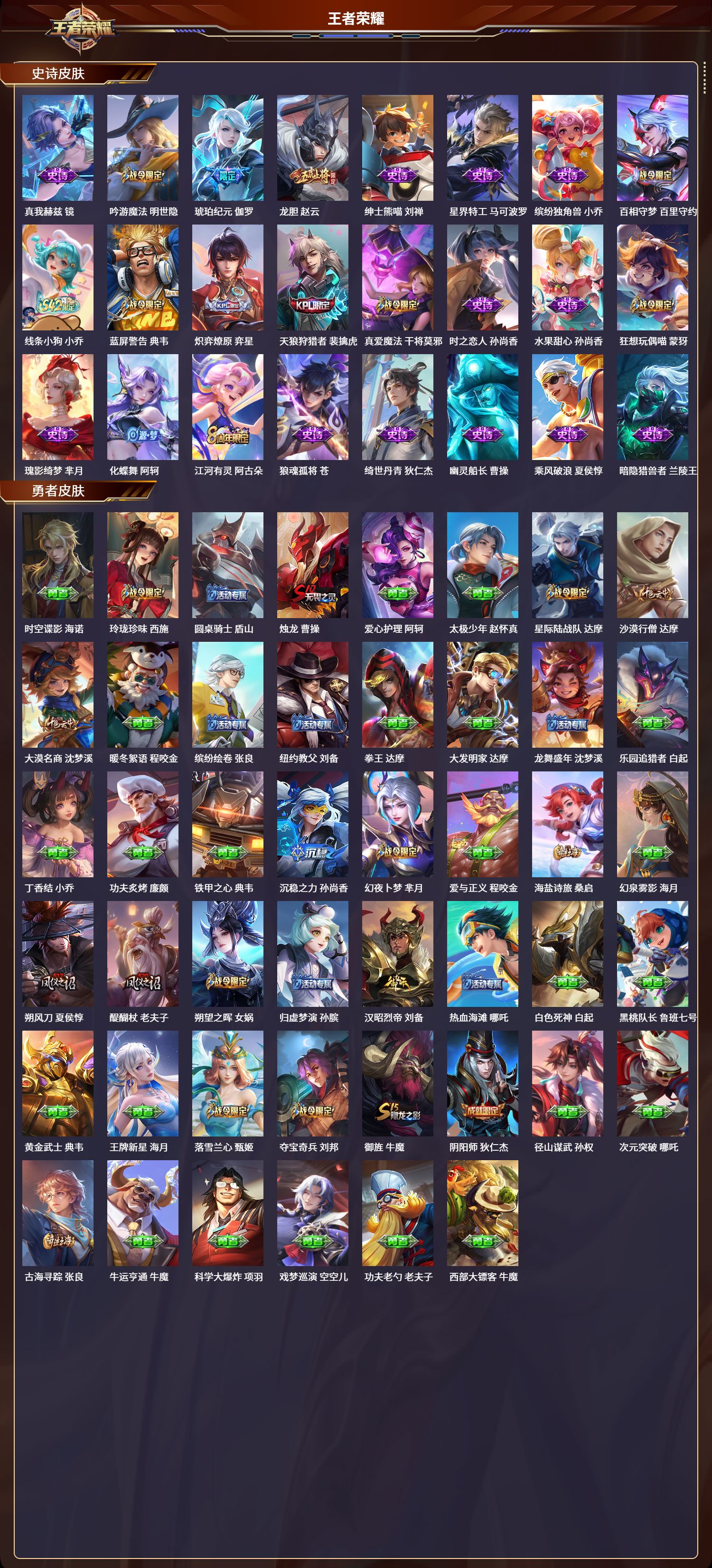 WZLX4249431王者荣耀账号详情图9