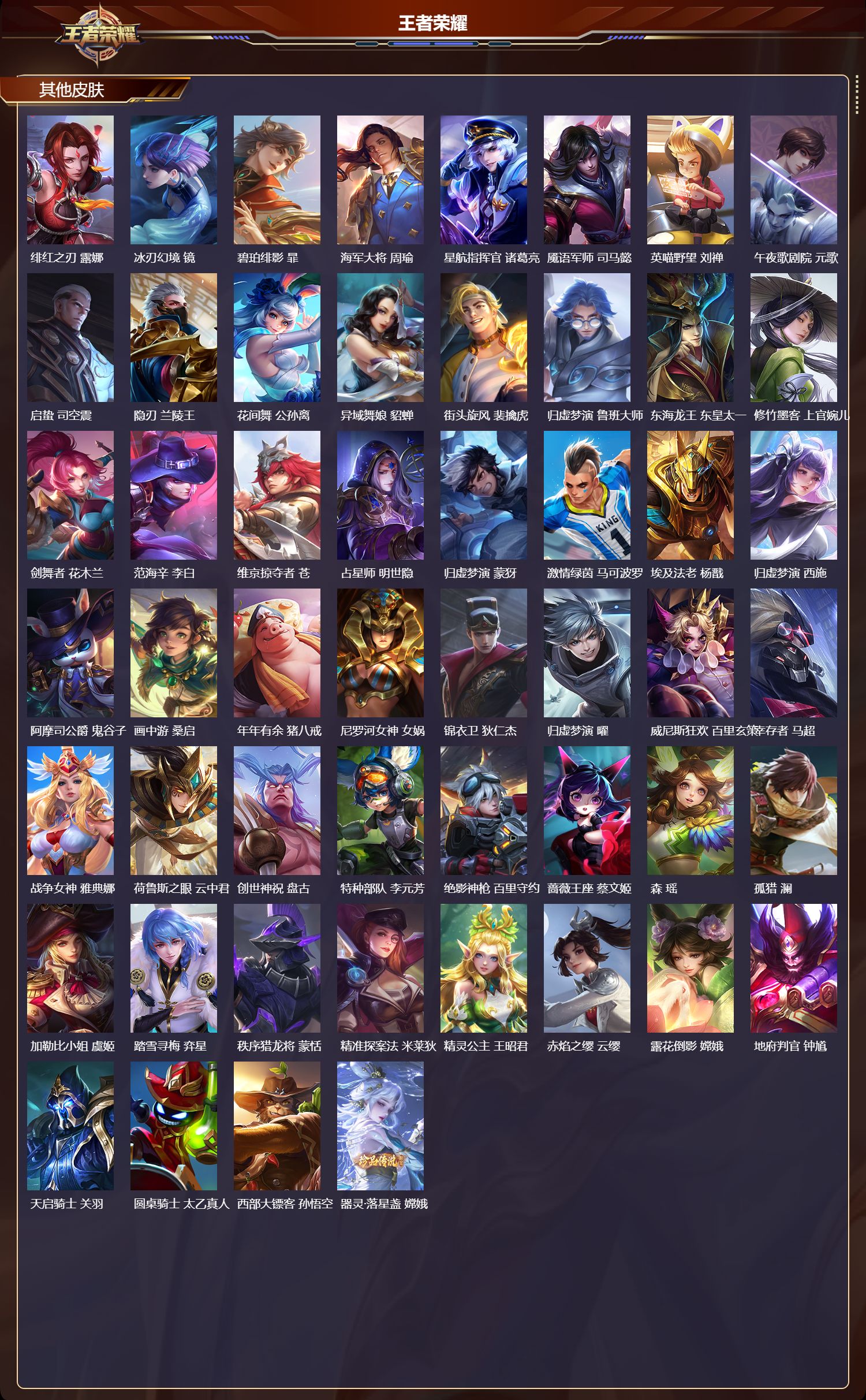 WZCMW4253188王者荣耀账号详情图11