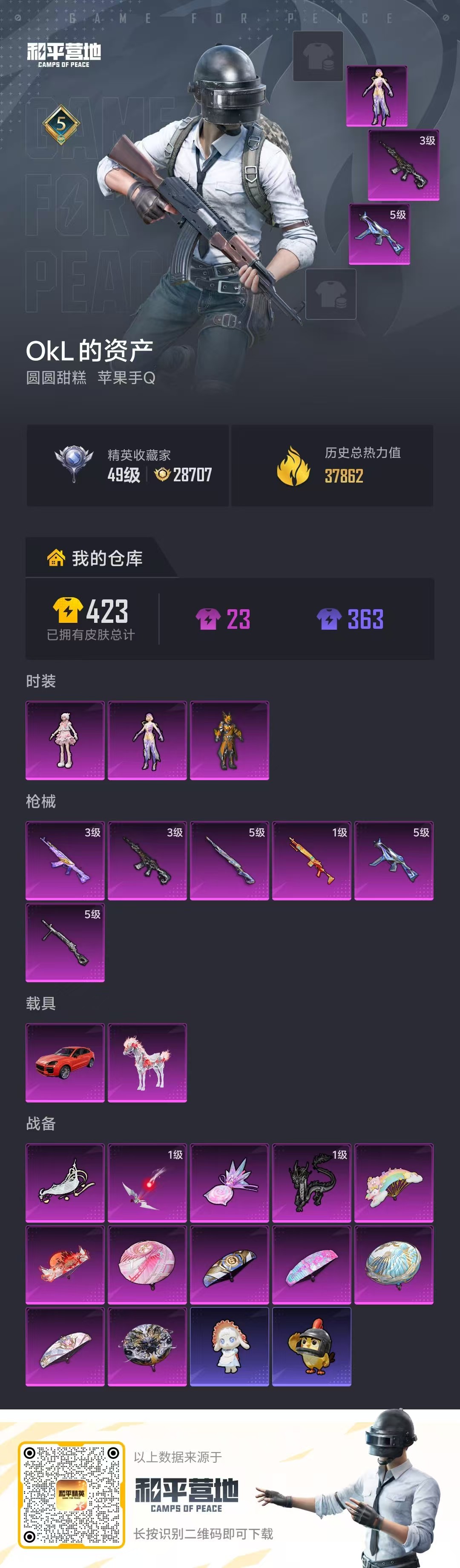 HPSJ4134014和平精英账号详情图2