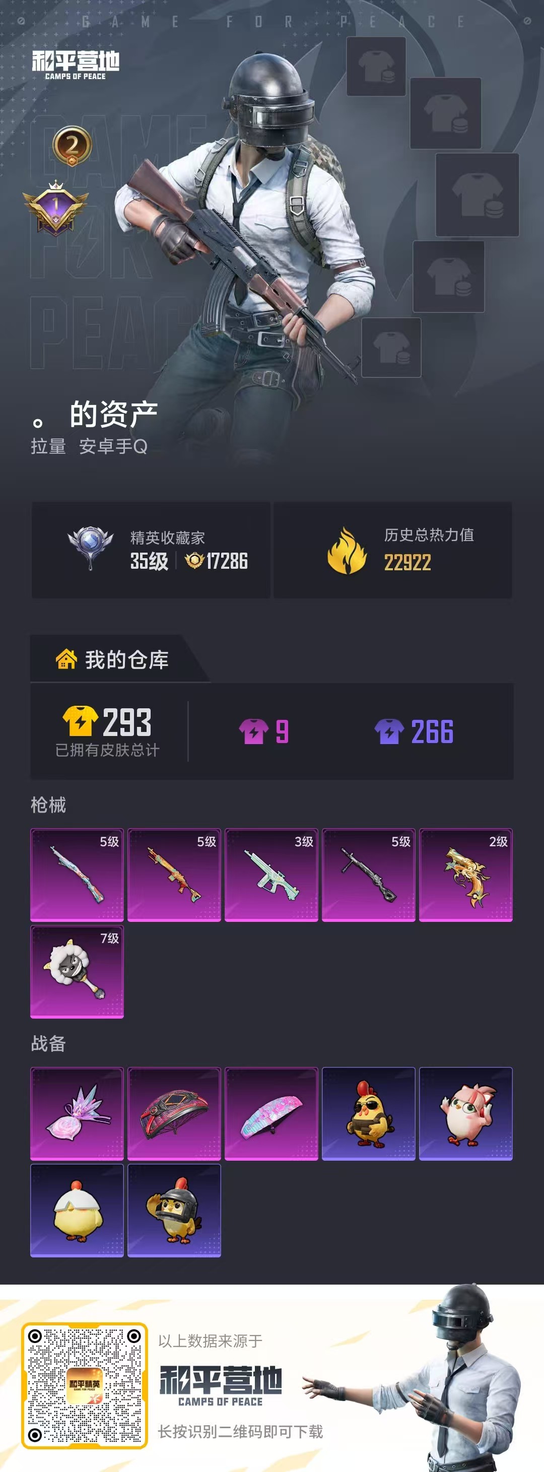 HPCMW4135788和平精英账号详情图2 HPCMW4135788和平精英账号详情图2