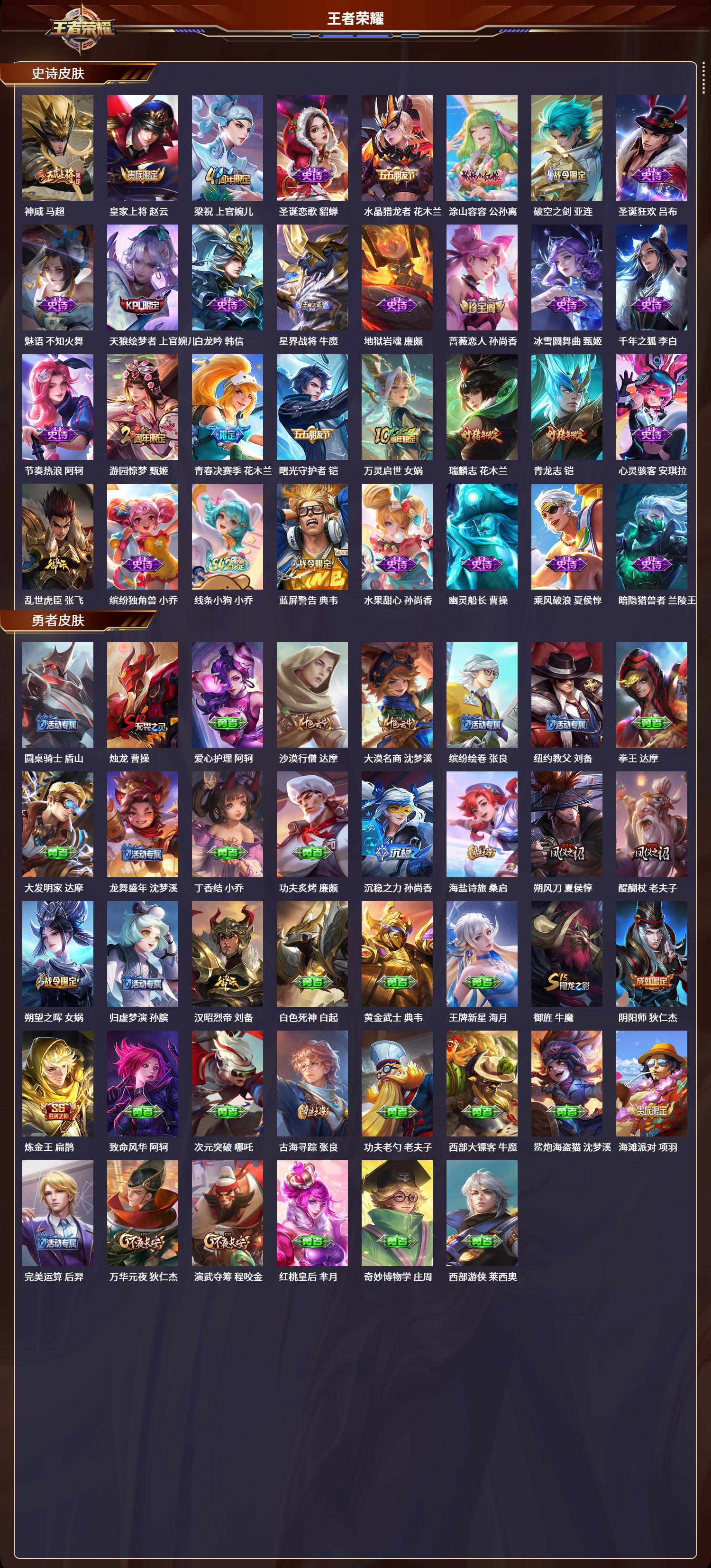 WZQM4243145王者荣耀账号详情图3