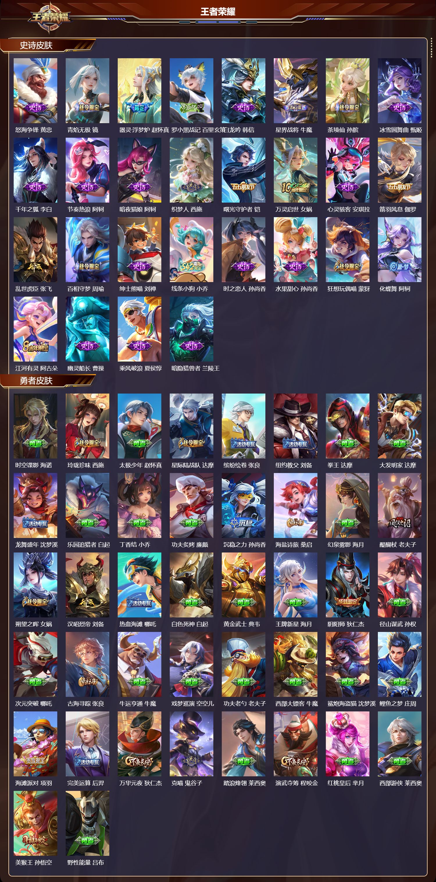 WZCMW4256303王者荣耀账号详情图7