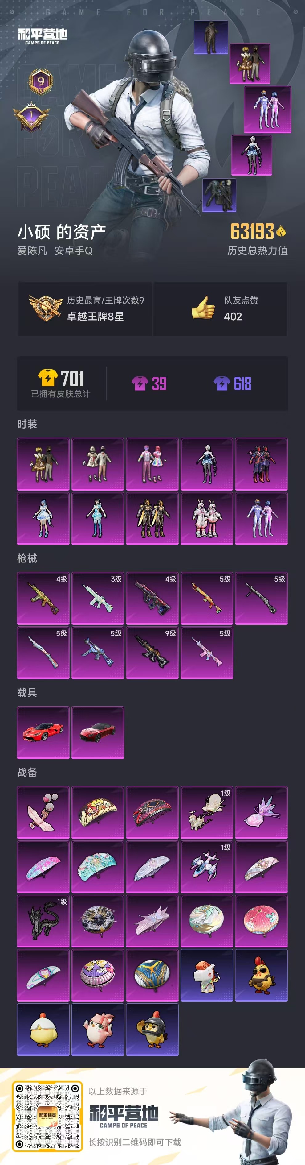 HPCMW4136761和平精英账号详情图2 HPCMW4136761和平精英账号详情图2