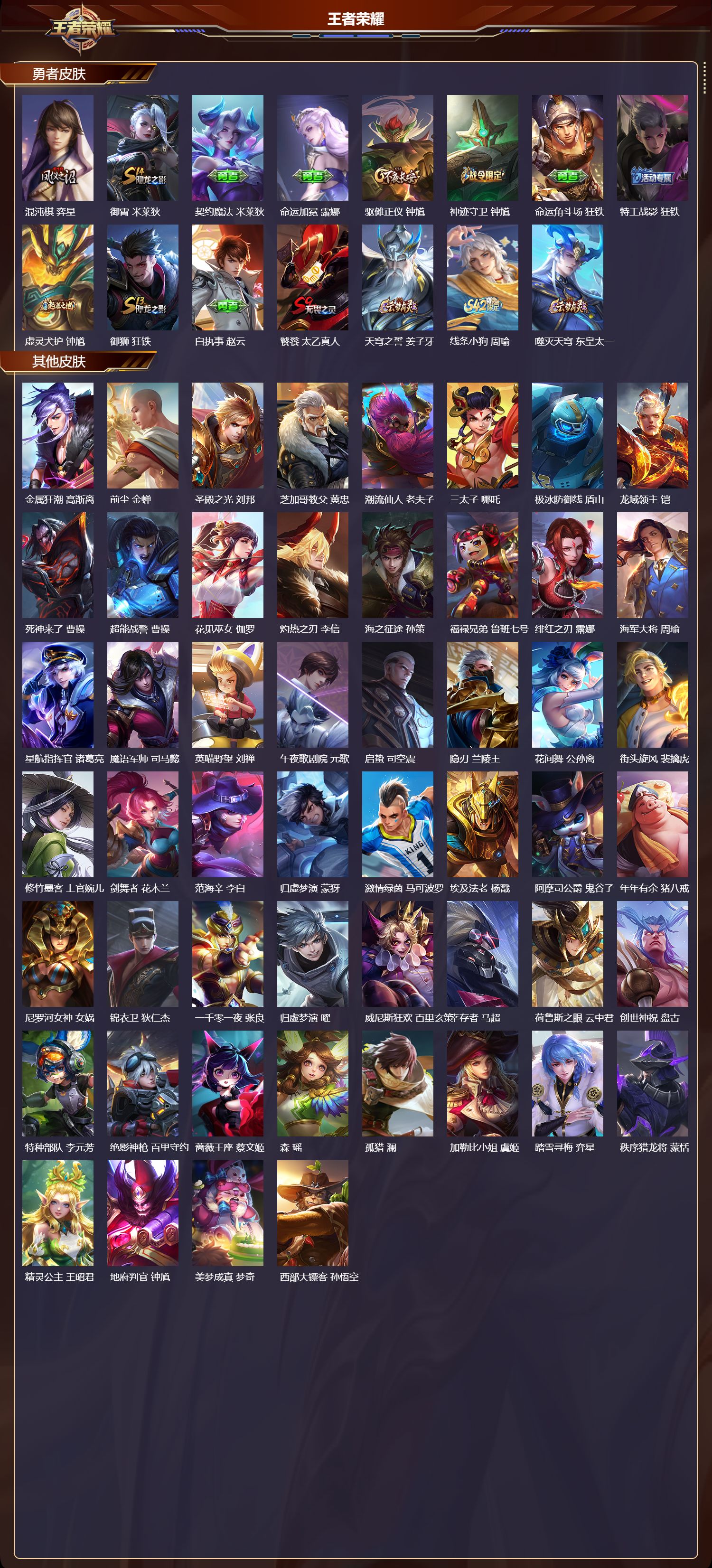 WZQM4246663王者荣耀账号详情图4