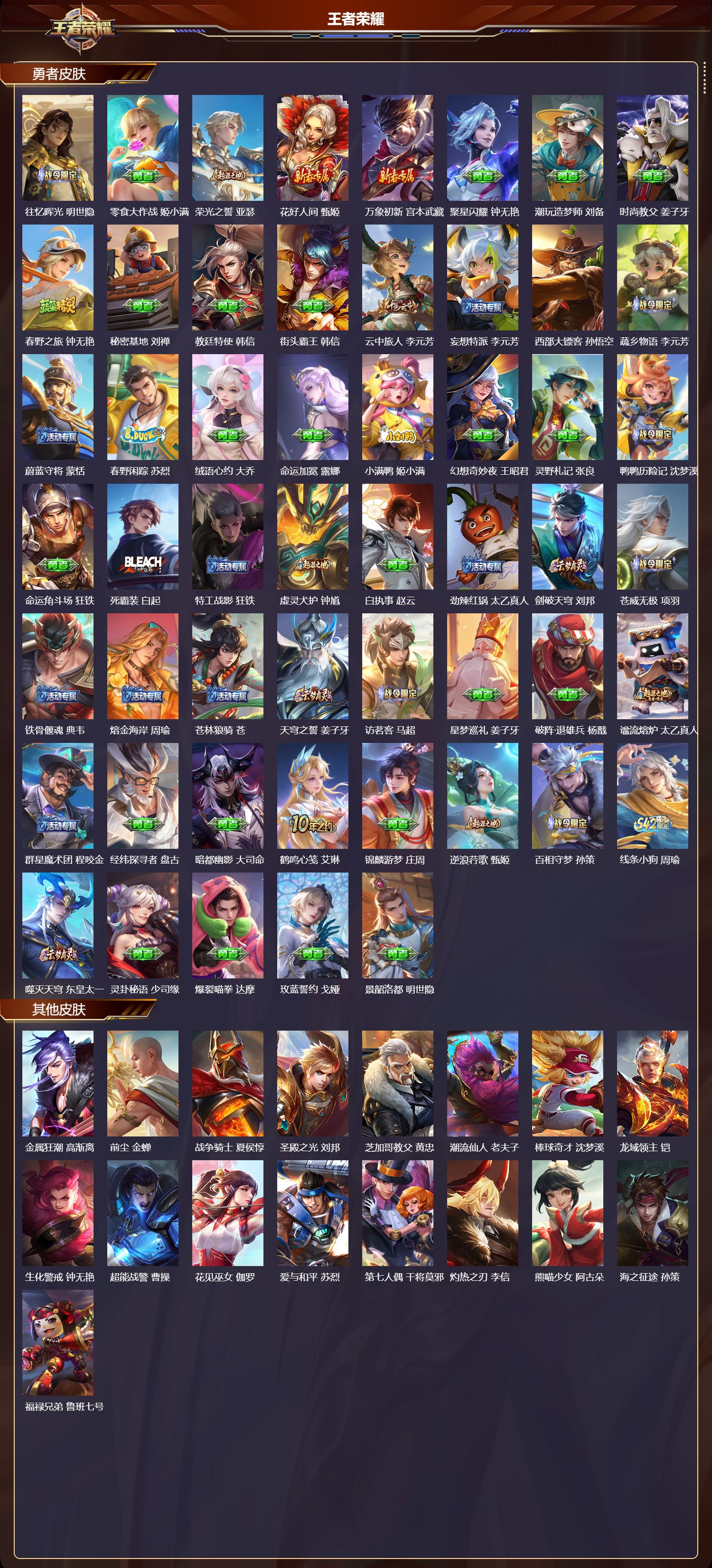 WZCMW4256947王者荣耀账号详情图8