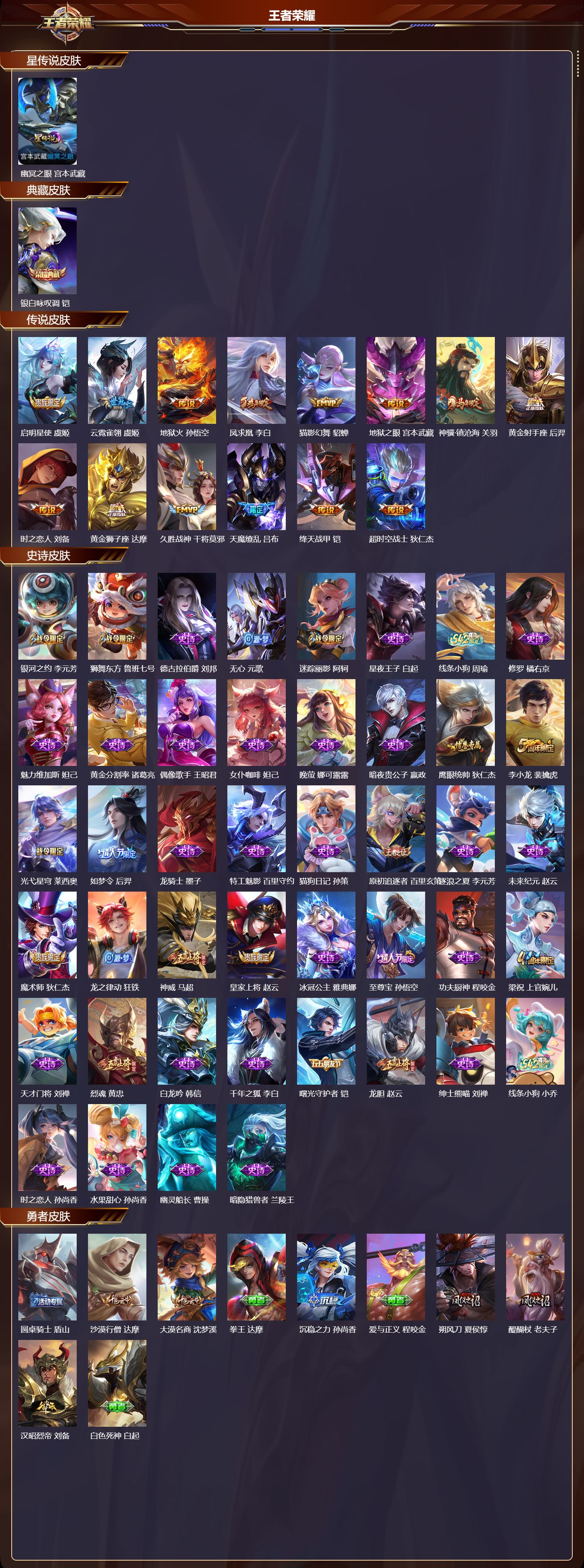 WZQM4246473王者荣耀账号详情图2