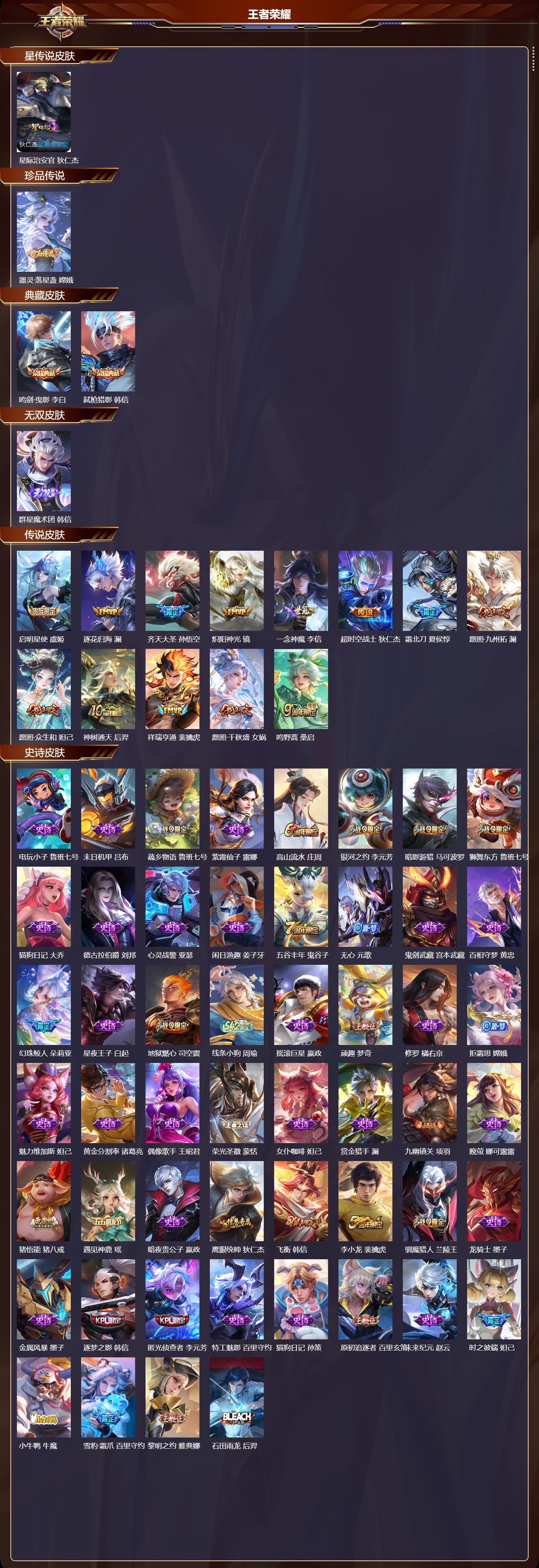 WZQM4246751王者荣耀账号详情图2 WZQM4246751王者荣耀账号详情图2