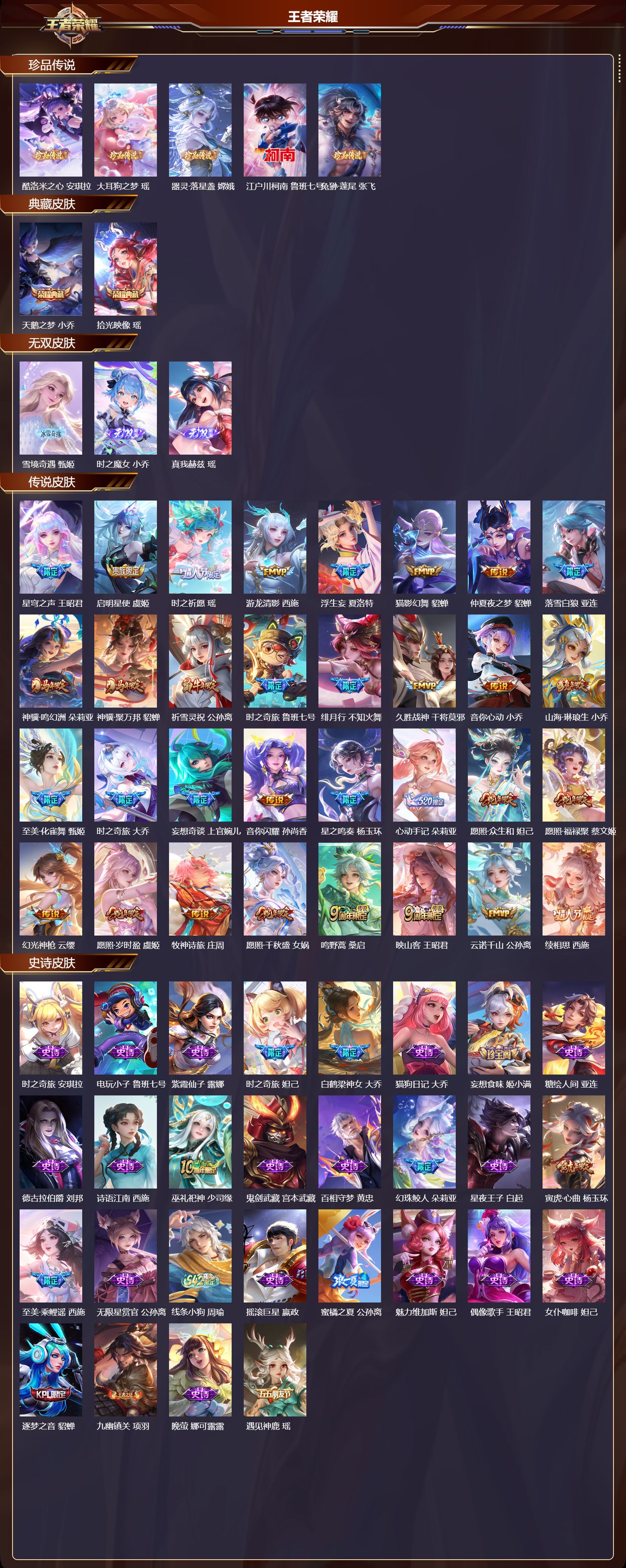 WZLX4244285王者荣耀账号详情图25