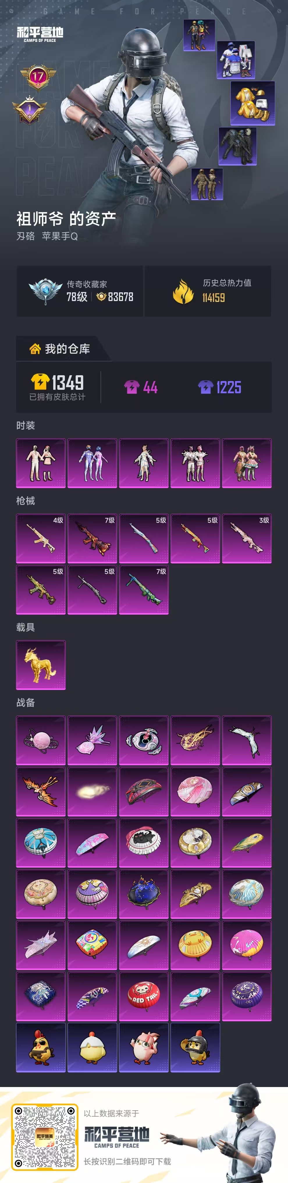 HPCMW4136461和平精英账号详情图2