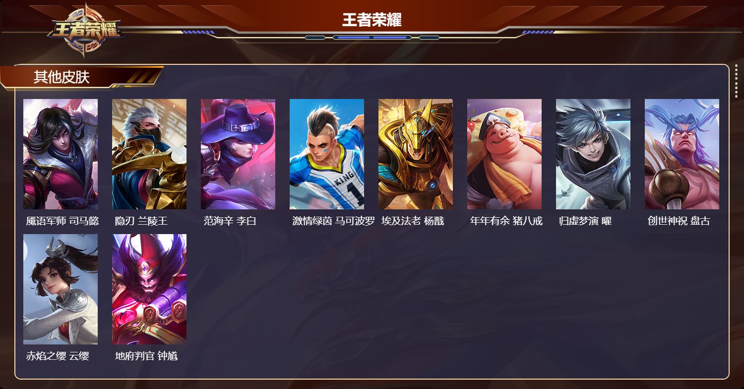 WZMK4247006王者荣耀账号详情图3