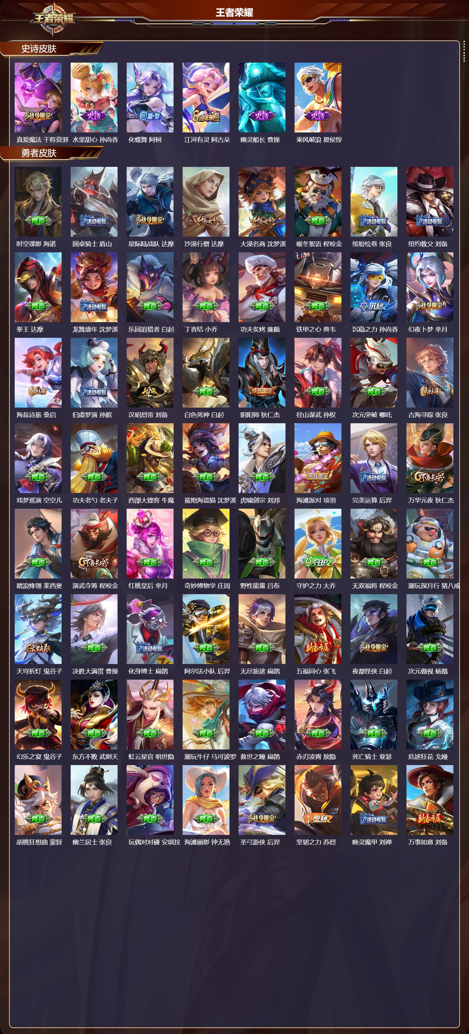 WZCMW4256413王者荣耀账号详情图7