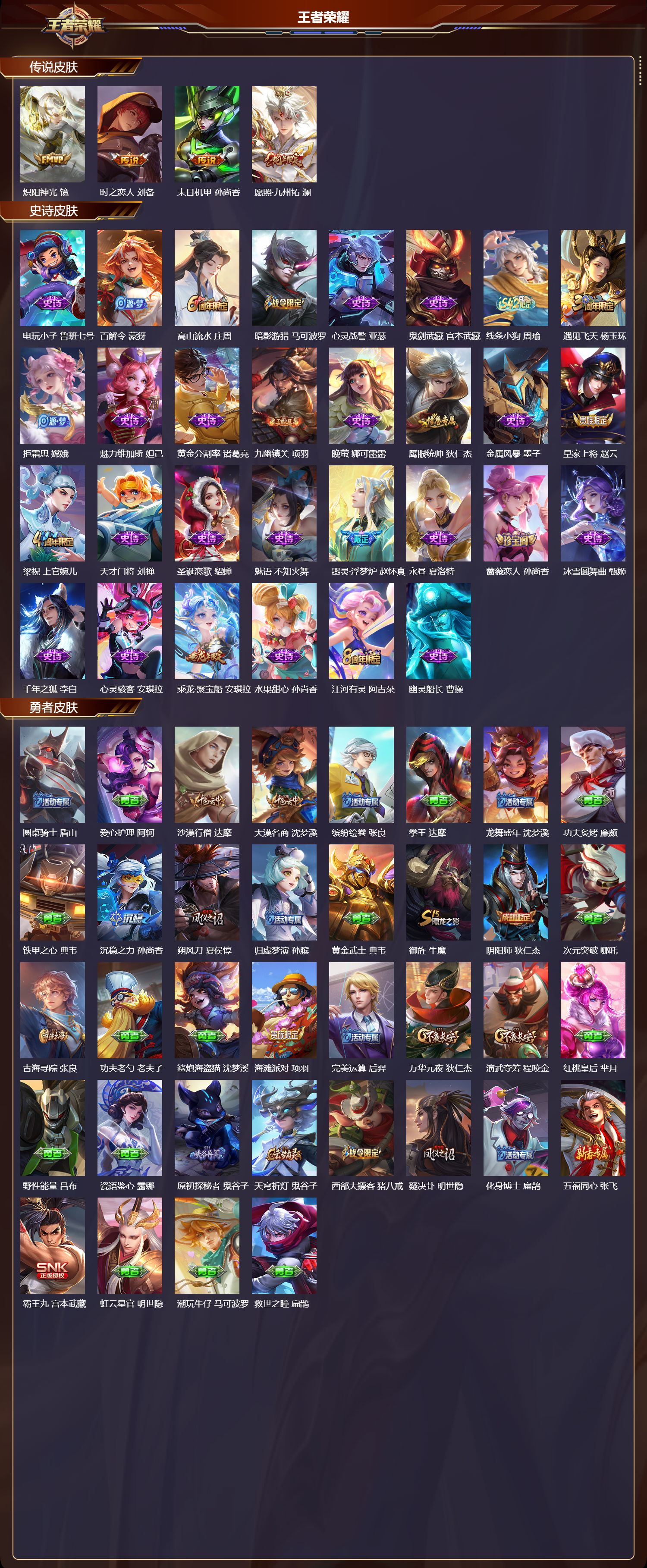 WZCMW4256923王者荣耀账号详情图7