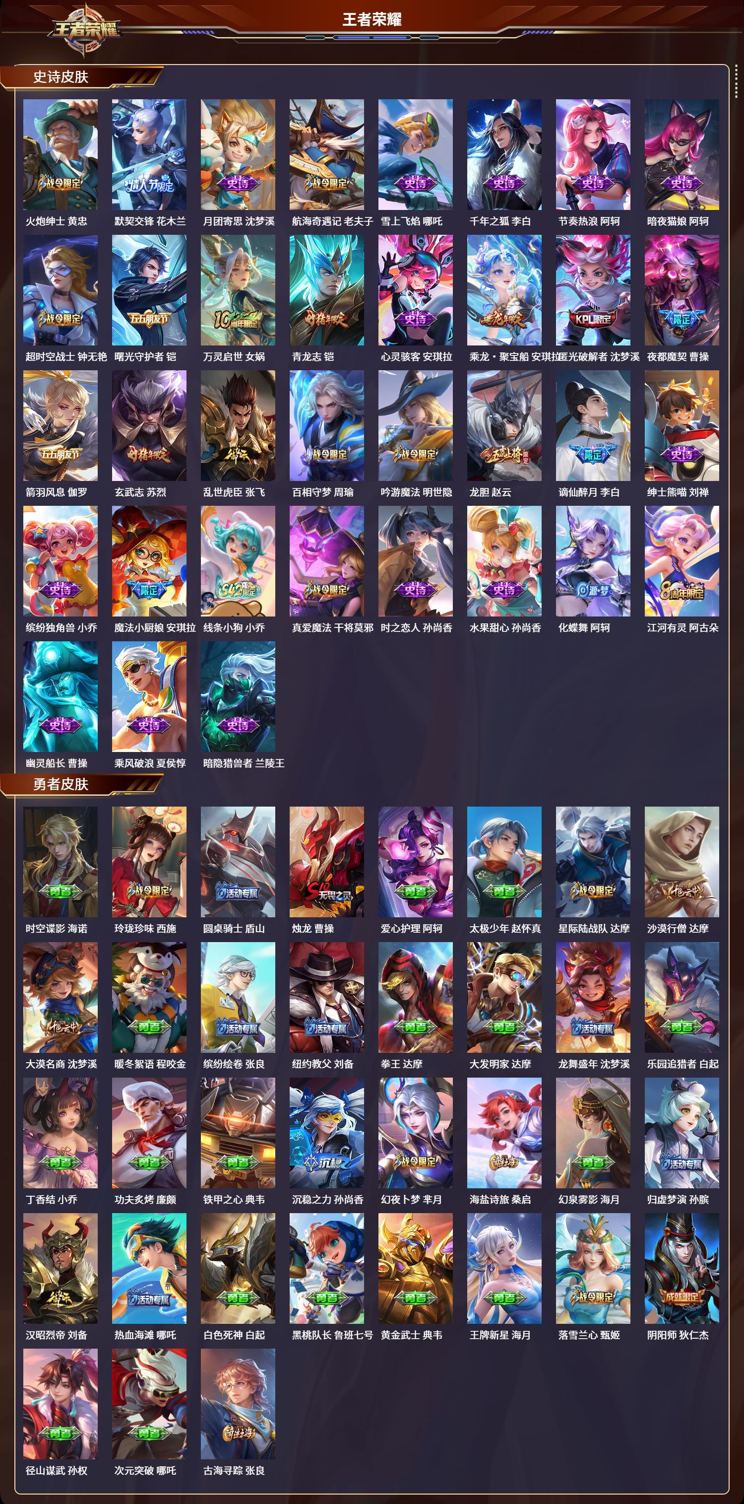 WZLX4245463王者荣耀账号详情图4