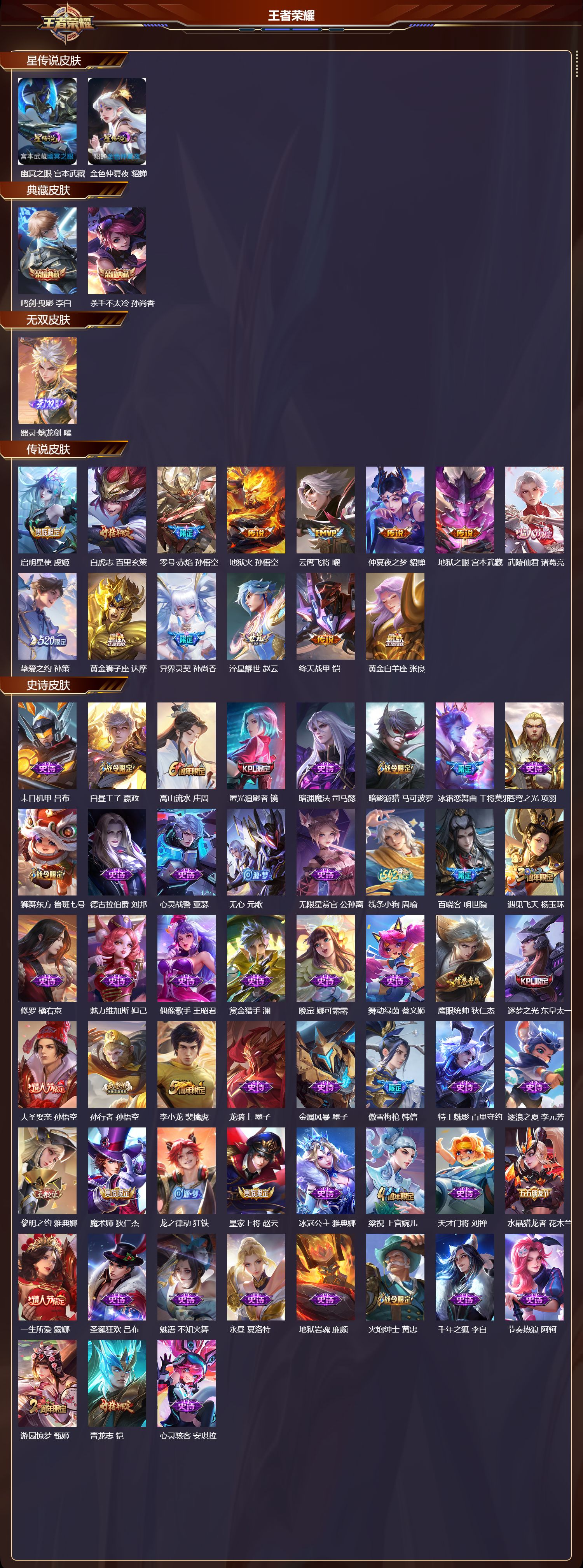 WZQM4246663王者荣耀账号详情图2