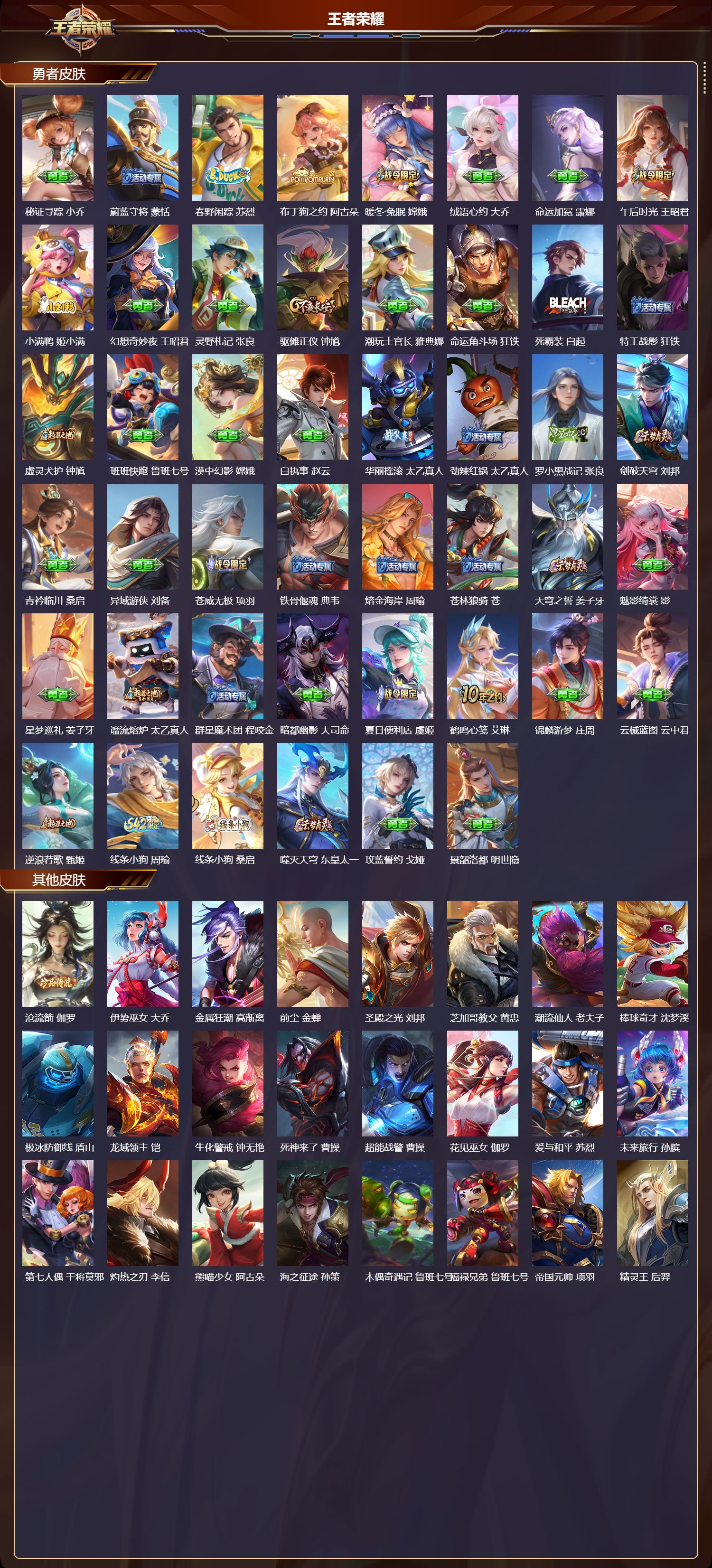 WZCMW4256548王者荣耀账号详情图11