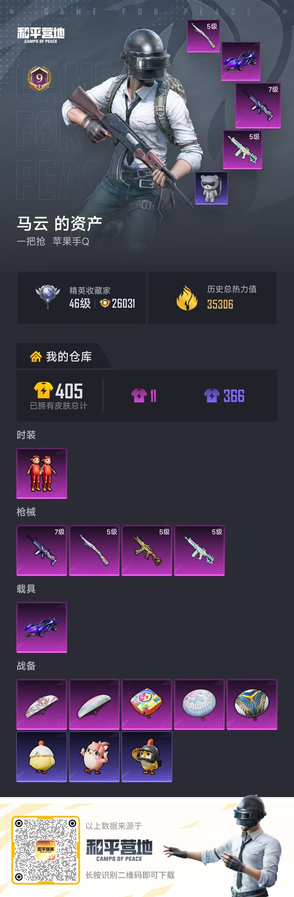 HPSJ4135398和平精英账号详情图2 HPSJ4135398和平精英账号详情图2