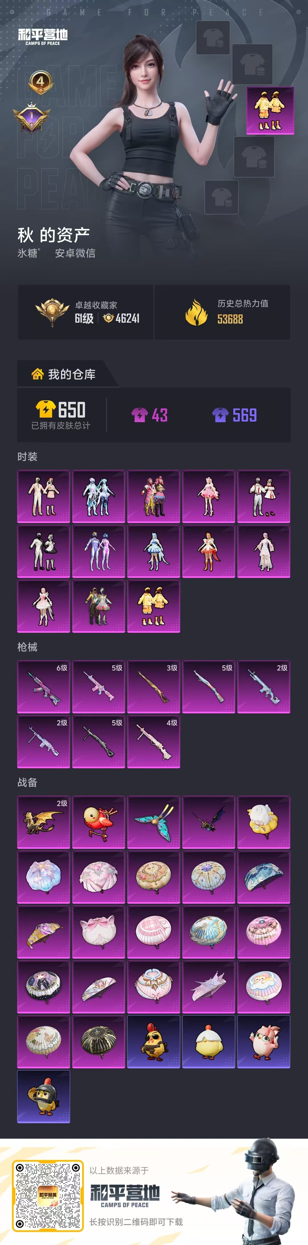 HPSJ4135476和平精英账号详情图2 HPSJ4135476和平精英账号详情图2