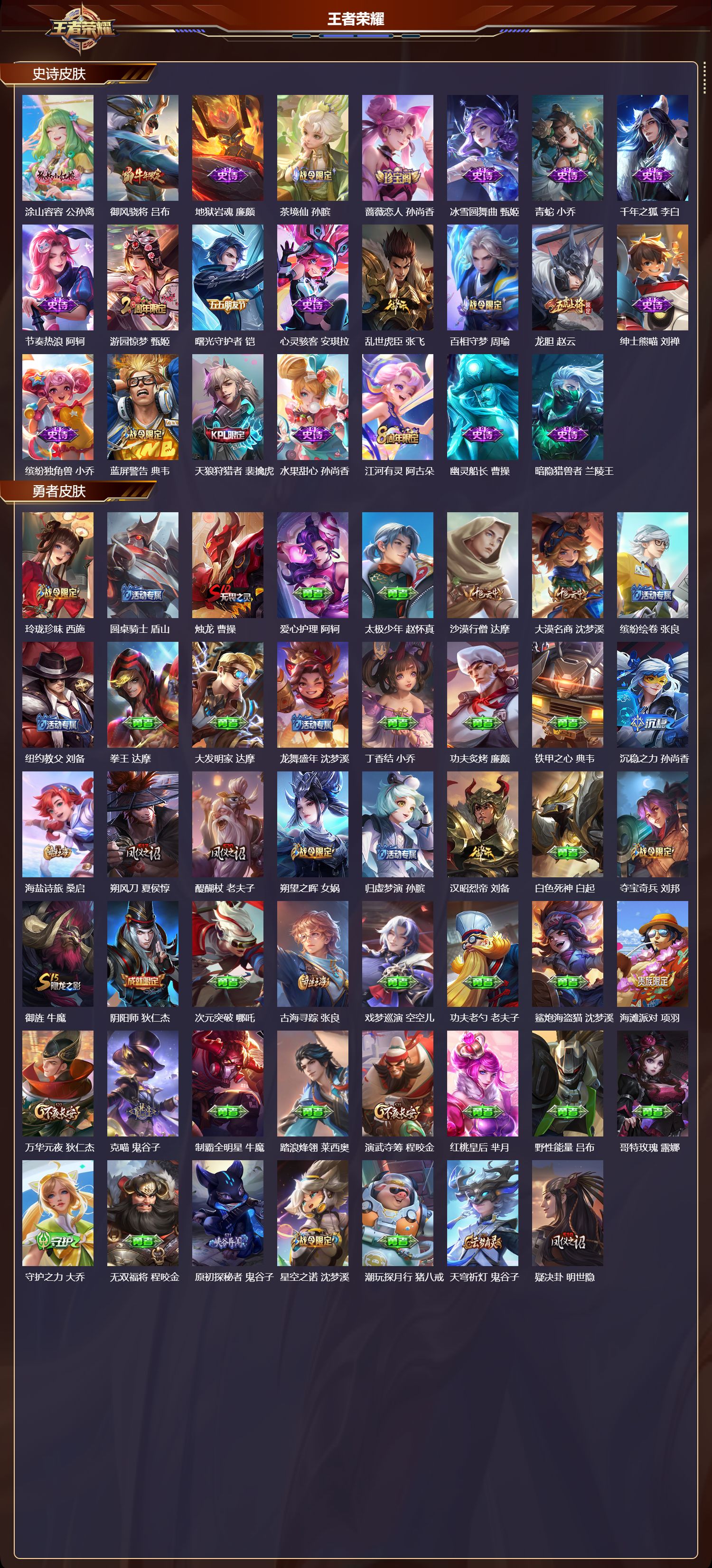 WZMK4246619王者荣耀账号详情图3