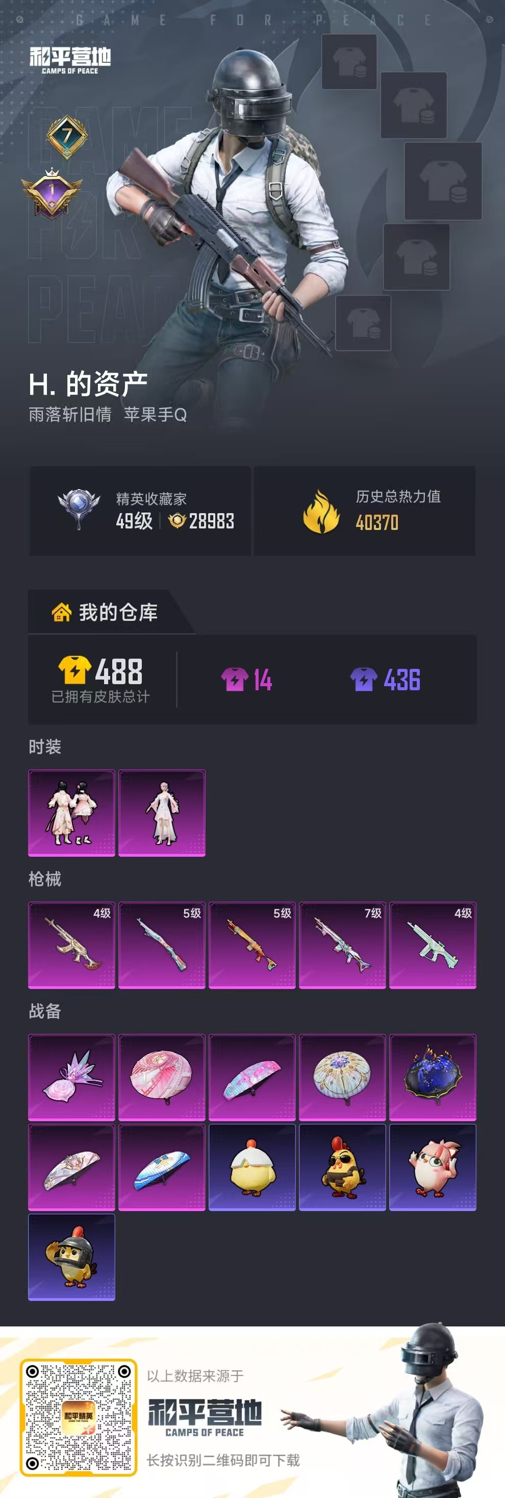 HPSJ4135410和平精英账号详情图2