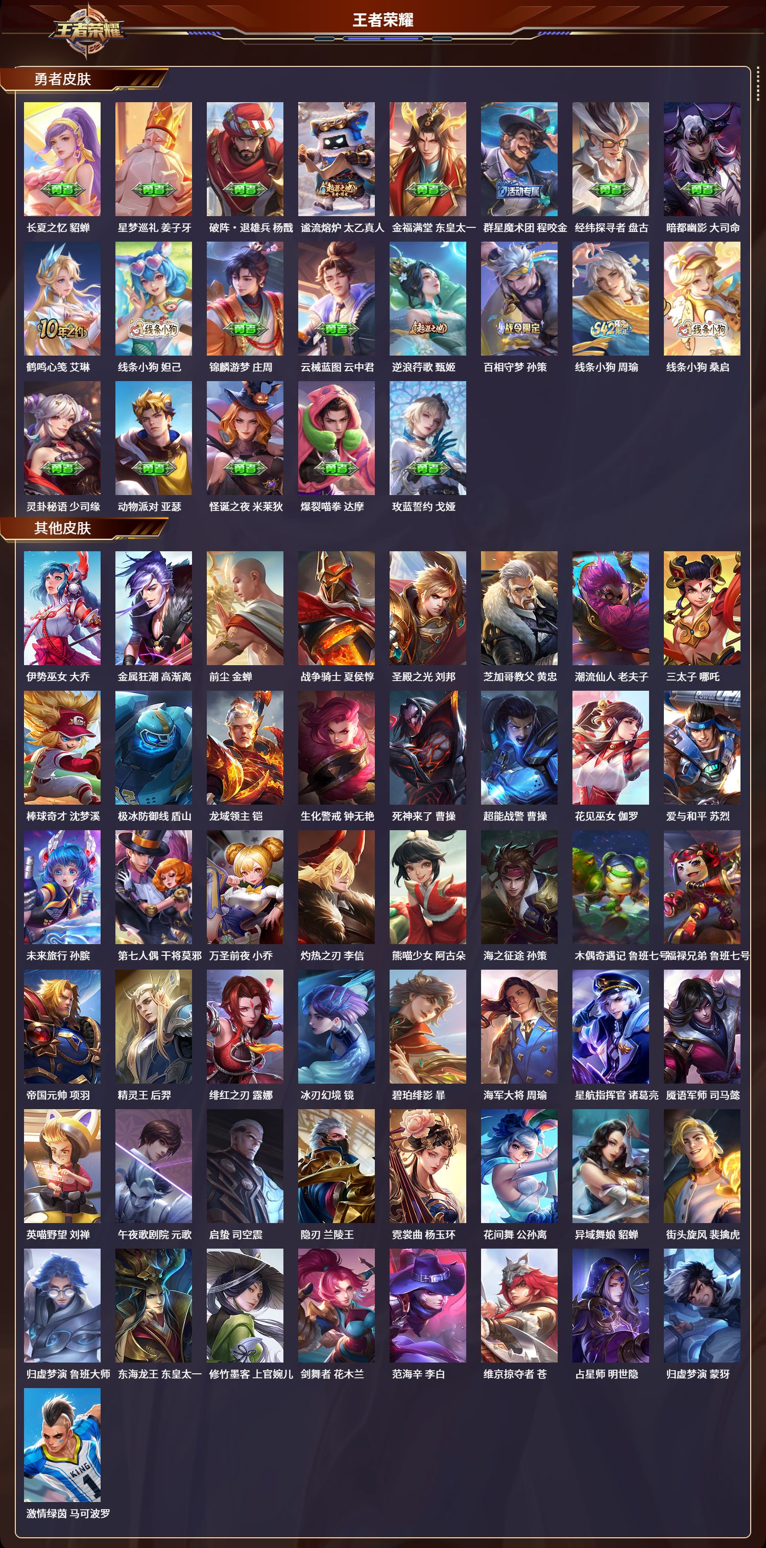 WZLX4245463王者荣耀账号详情图7