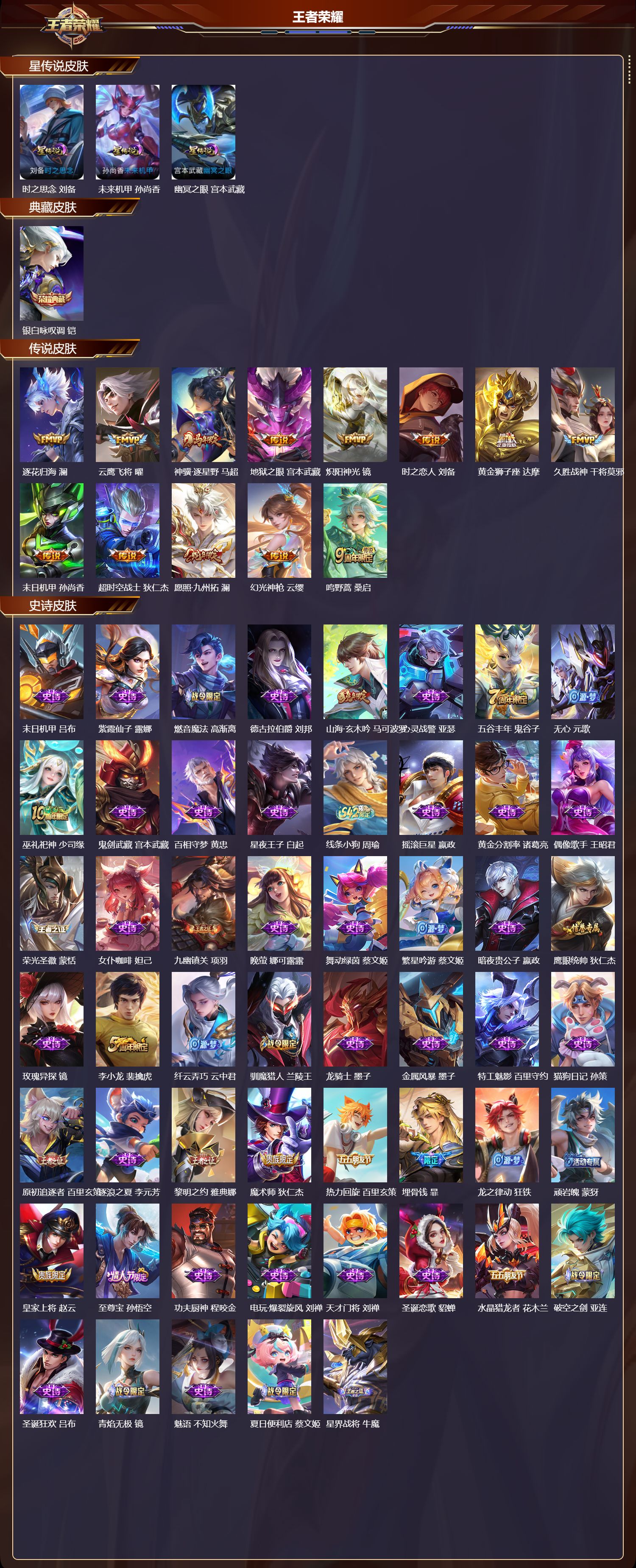 WZQM4246867王者荣耀账号详情图2