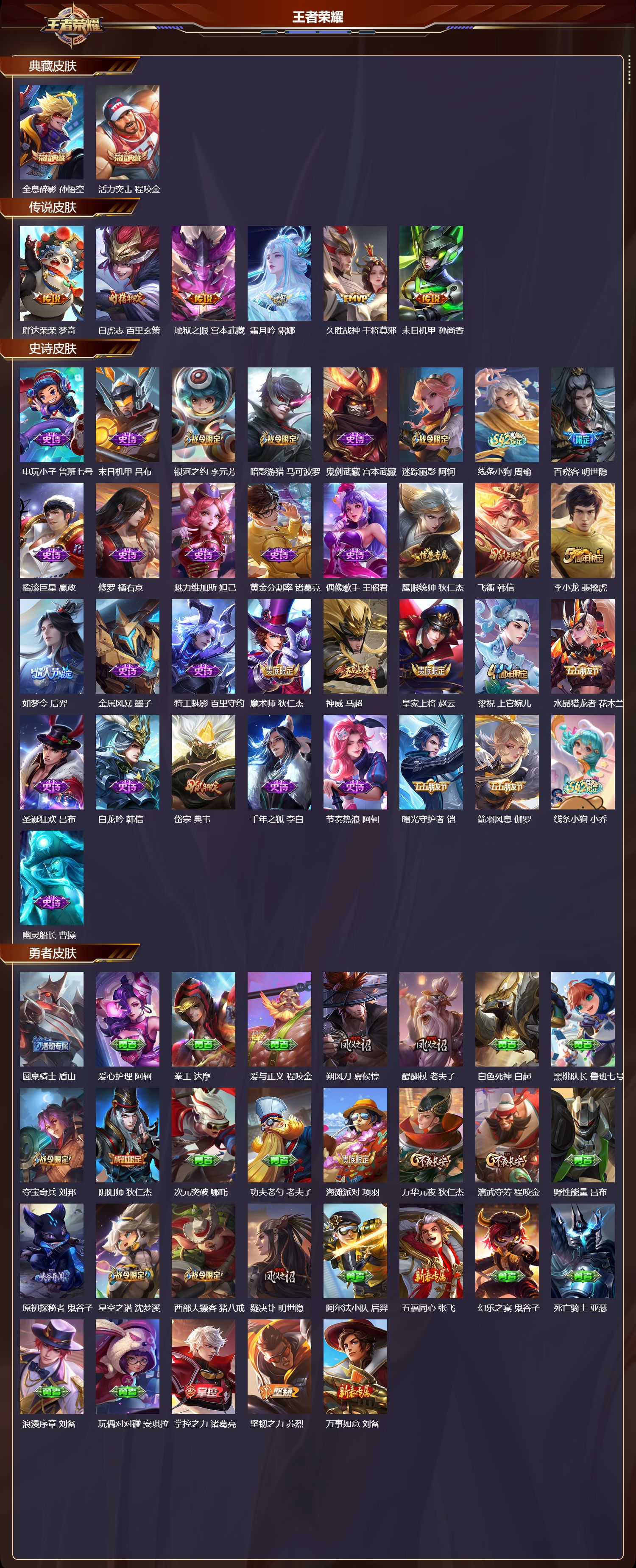 WZQM4246545王者荣耀账号详情图2 WZQM4246545王者荣耀账号详情图2