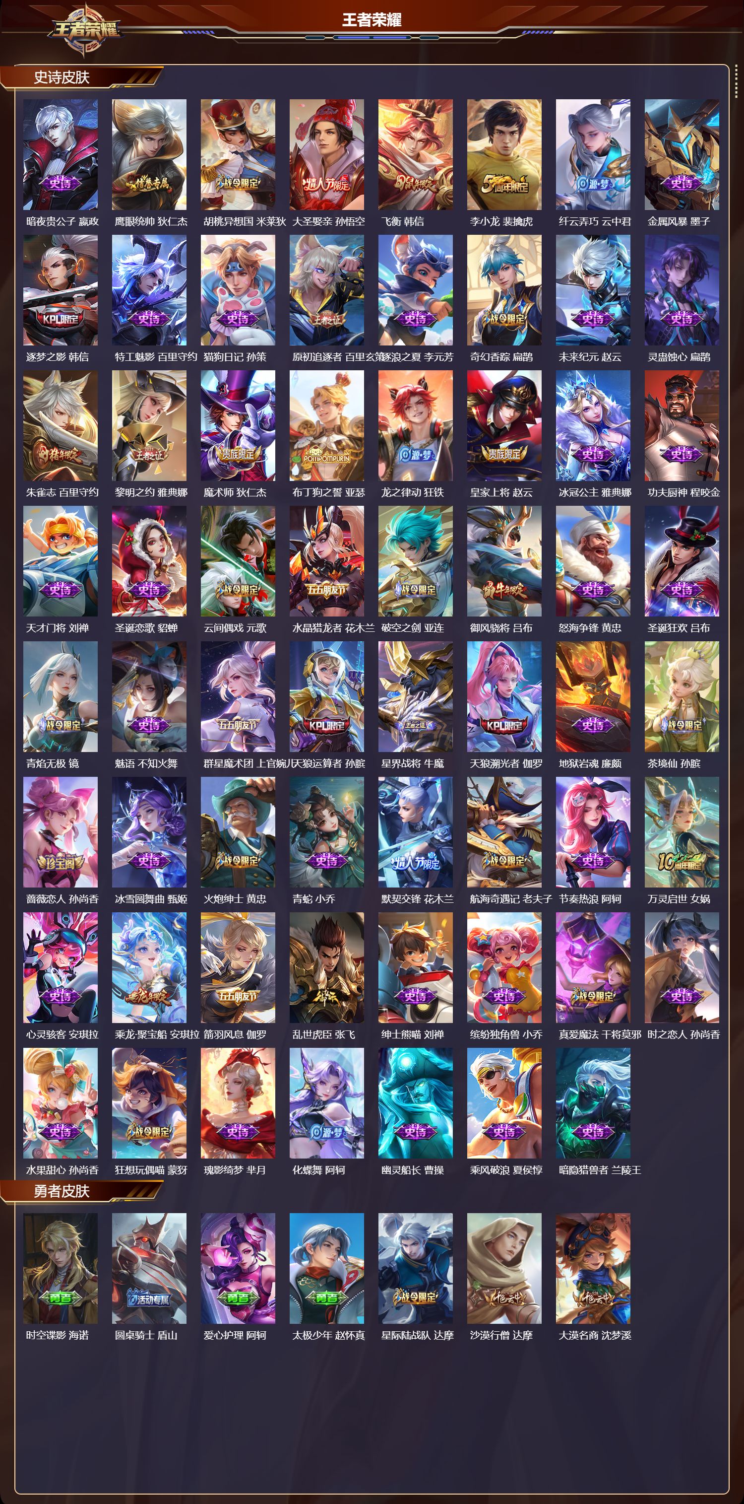 WZCMW4256339王者荣耀账号详情图7