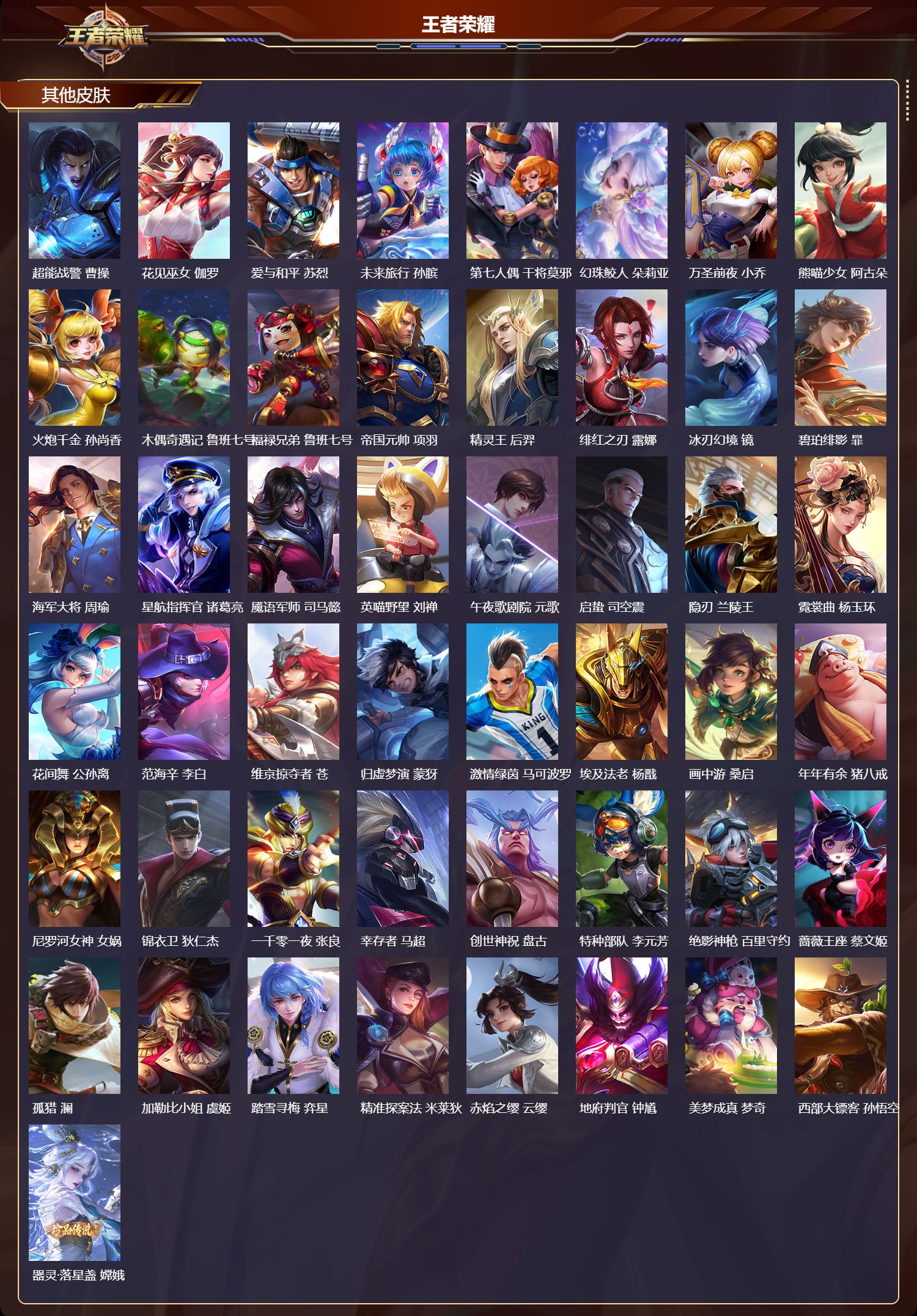 WZQM4246751王者荣耀账号详情图6 WZQM4246751王者荣耀账号详情图6